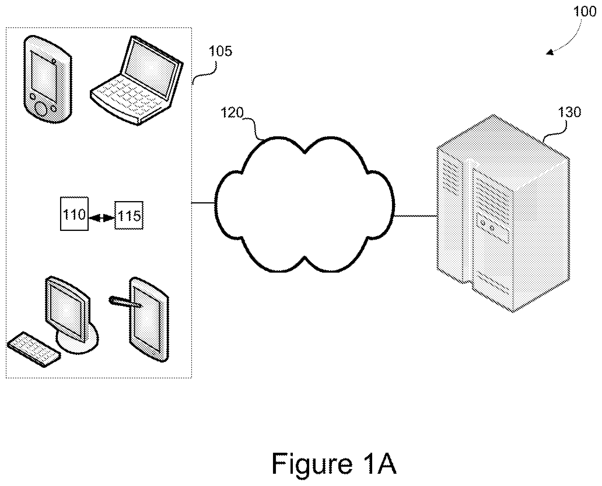 Patent US11824902 Figure 1 – Systems and methods for secure browser session transfer