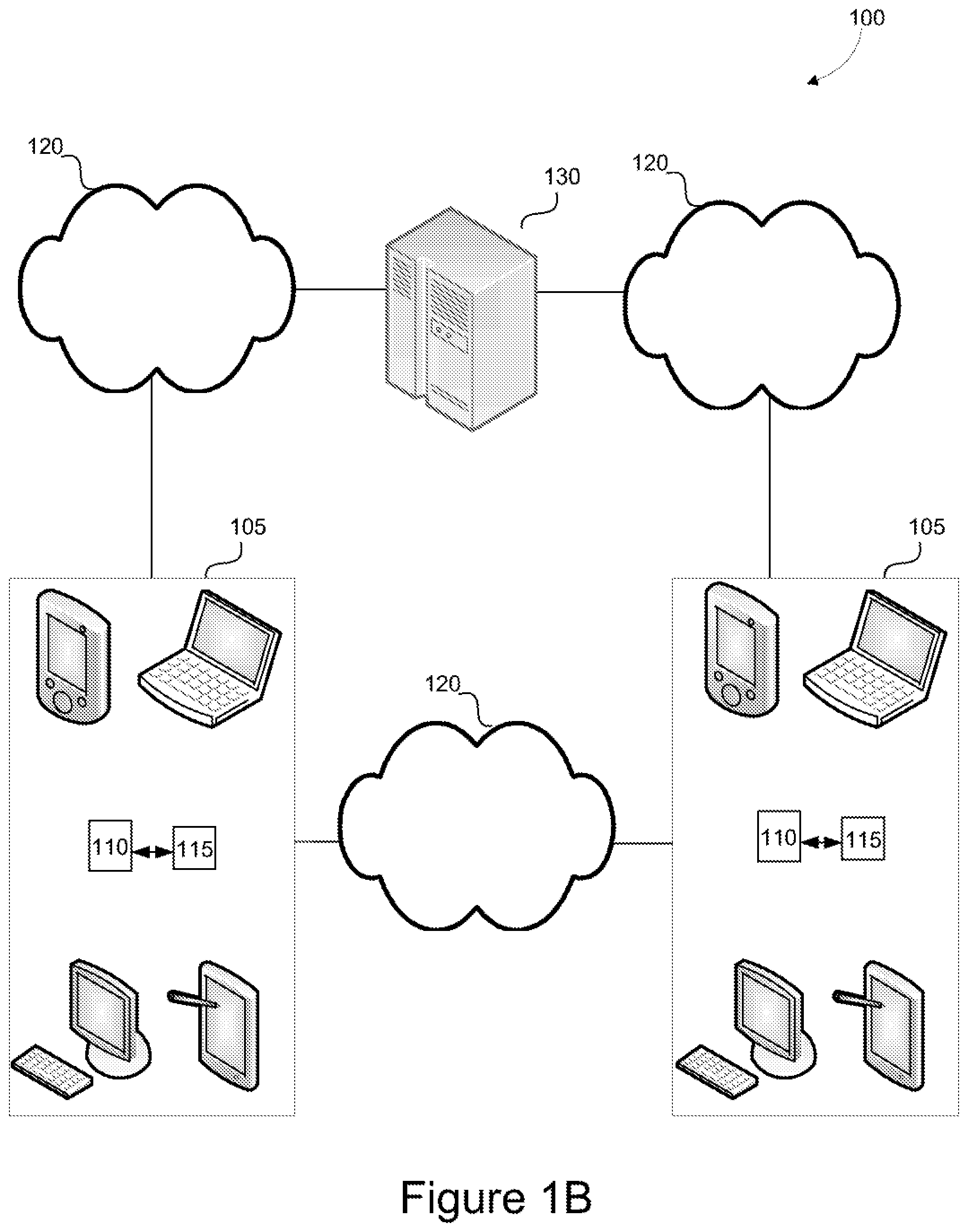 Patent US11824902 Figure 2 – Systems and methods for secure browser session transfer