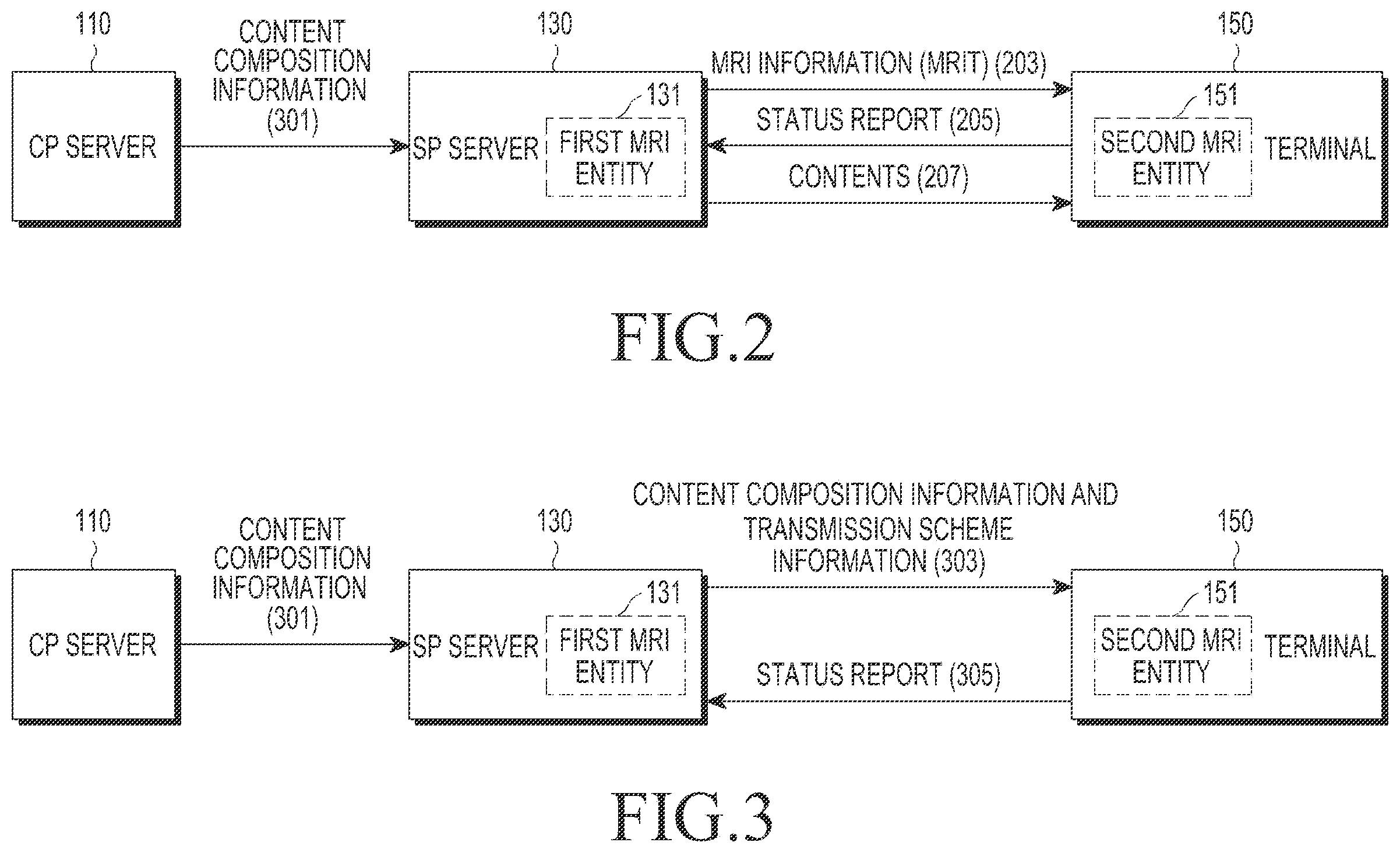 Patent US11824909 Figure 2 – Device and method for transmitting or receiving media resource identification information in communication system