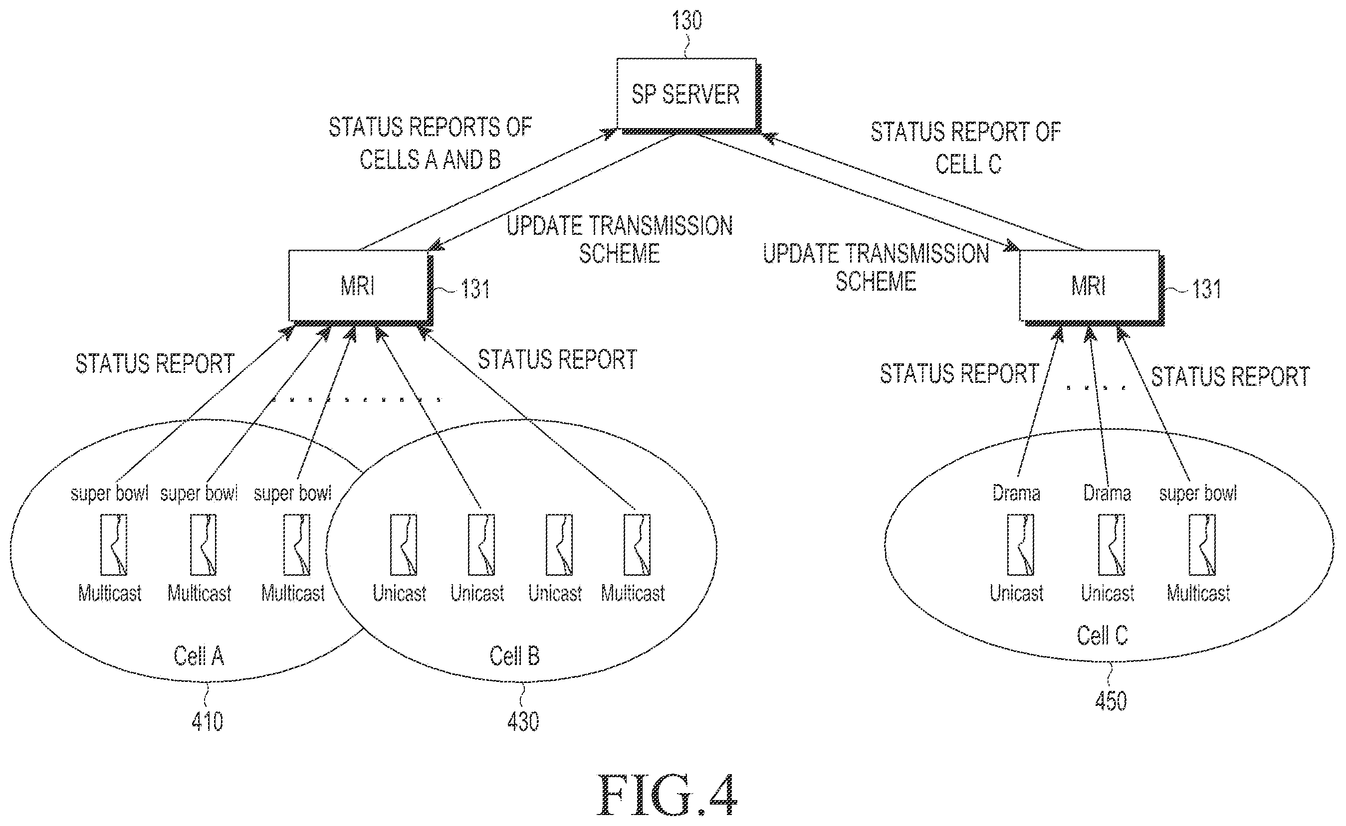 Patent US11824909 Figure 3 – Device and method for transmitting or receiving media resource identification information in communication system