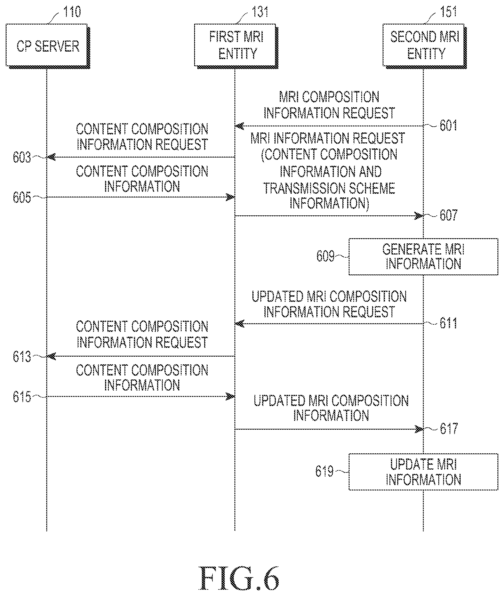 Patent US11824909 Figure 5 – Device and method for transmitting or receiving media resource identification information in communication system