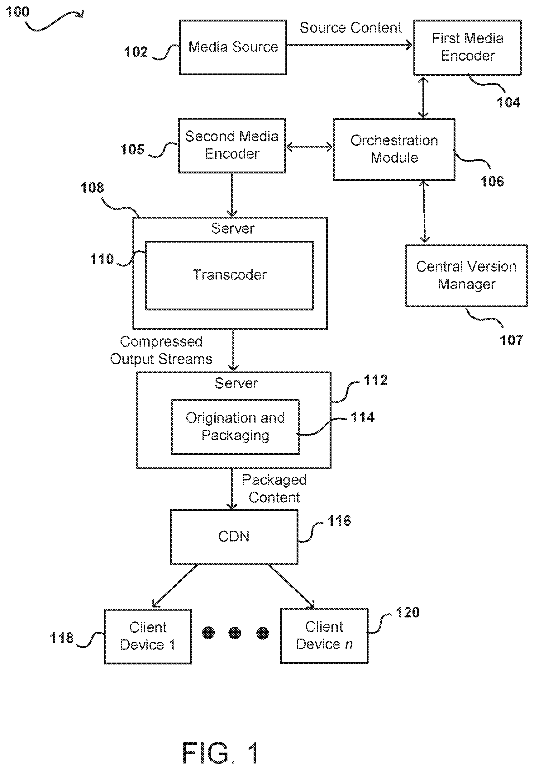 Patent US11824910 Figure 1 – Network failover for migrating live encoders