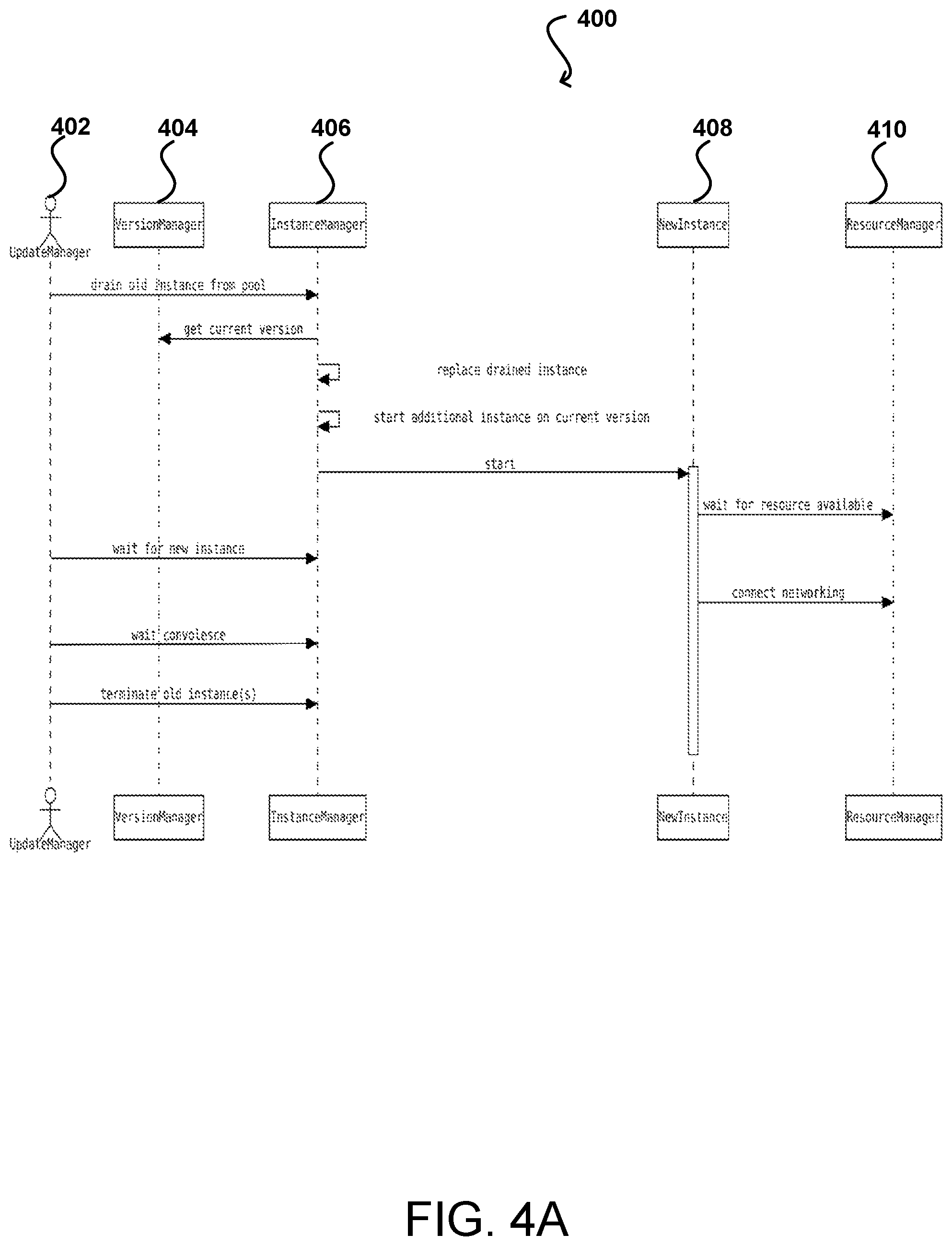 Patent US11824910 Figure 4 – Network failover for migrating live encoders