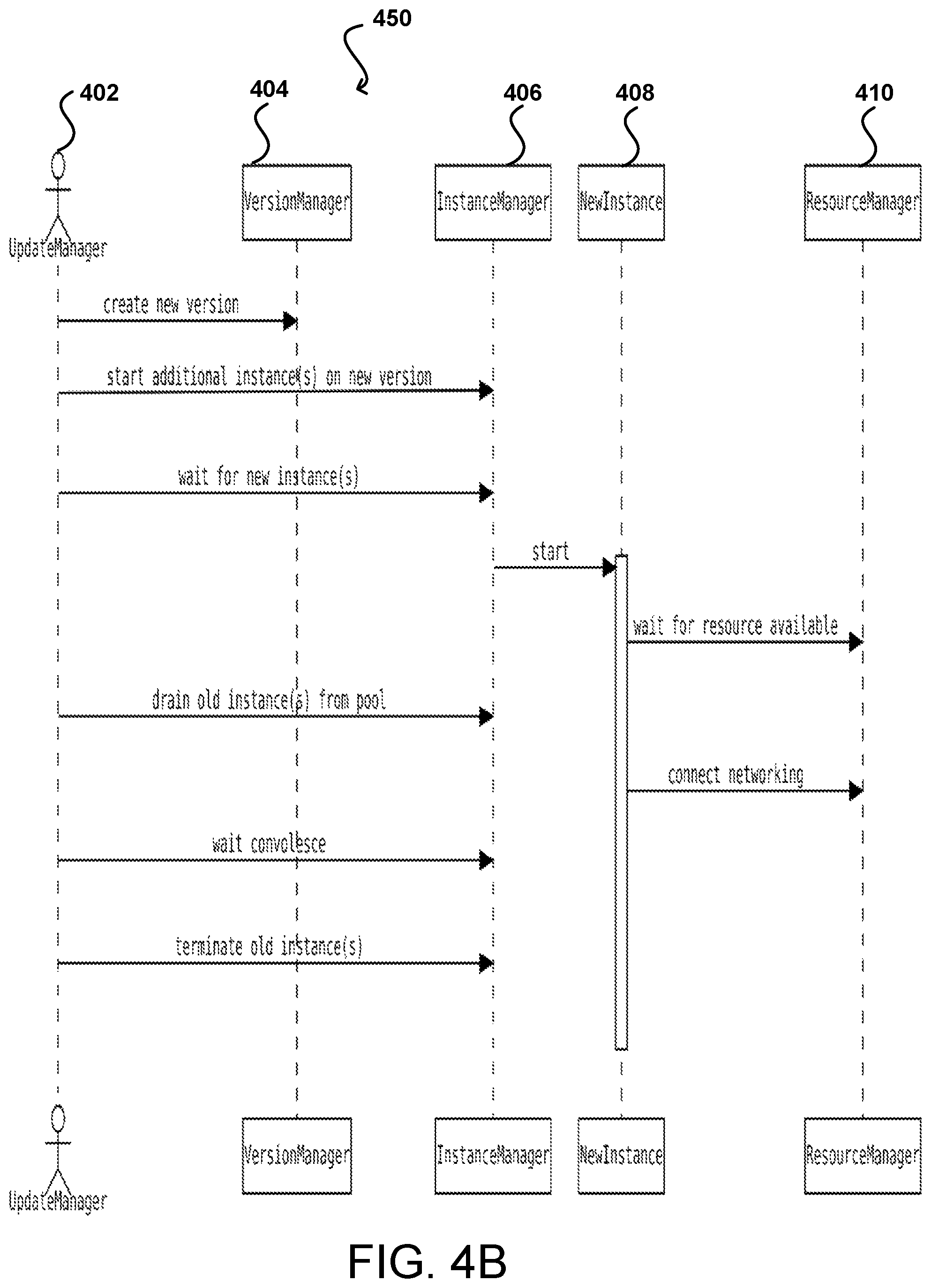 Patent US11824910 Figure 5 – Network failover for migrating live encoders