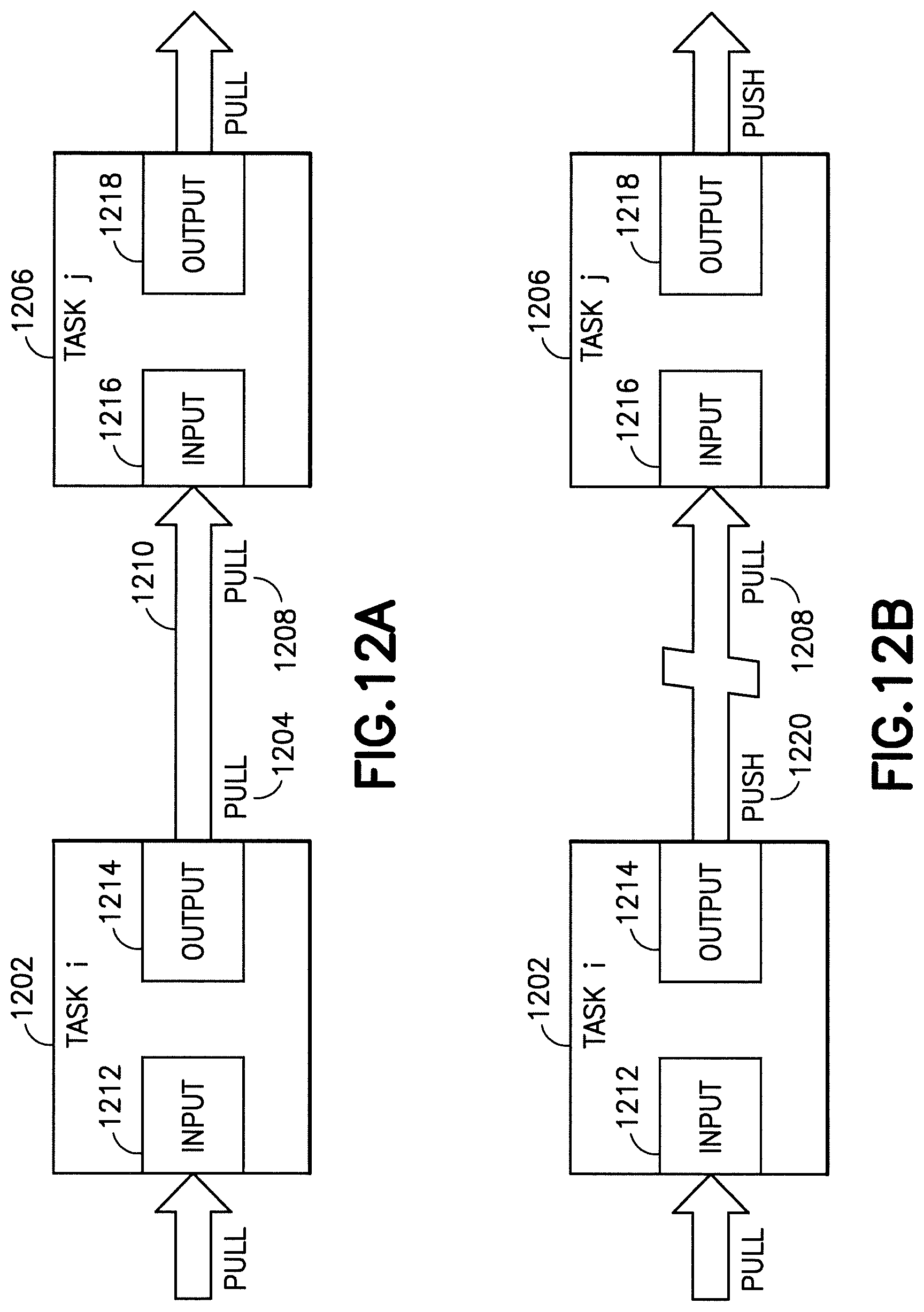 Patent US11824911 Figure 11 – Flexible upstream/downstream support for network-based media processing pipelines