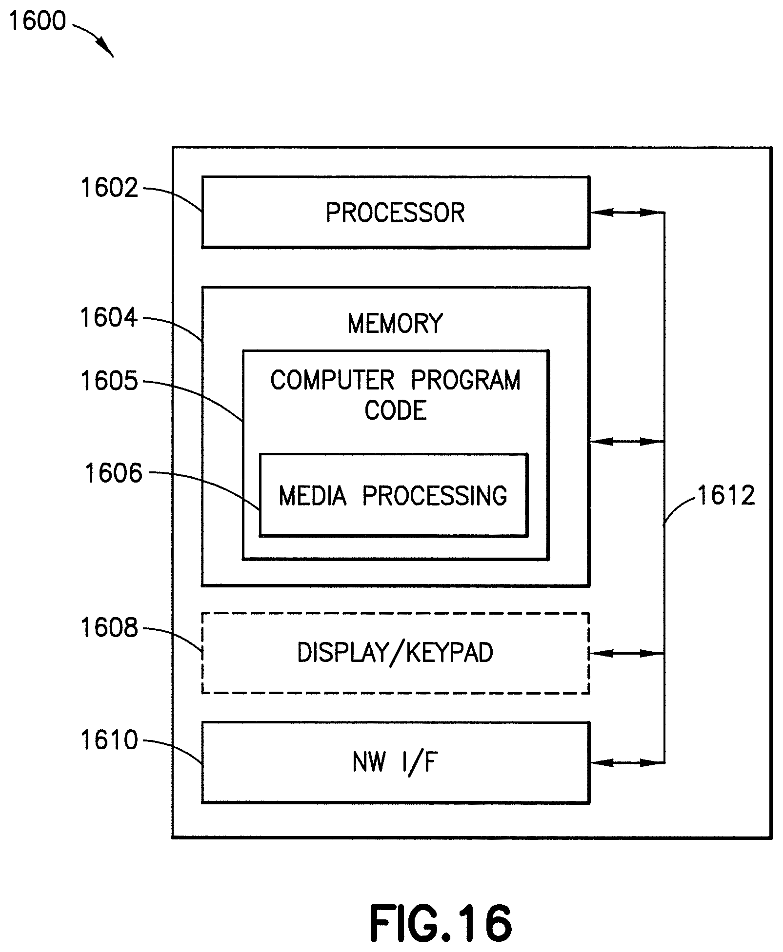 Patent US11824911 Figure 15 – Flexible upstream/downstream support for network-based media processing pipelines