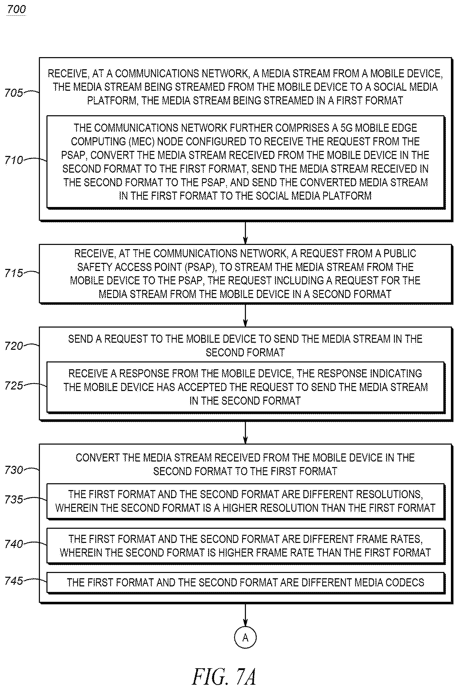 Patent US11824914 Figure 7 – System and method for streaming media to a public safety access point without incurring additional user costs