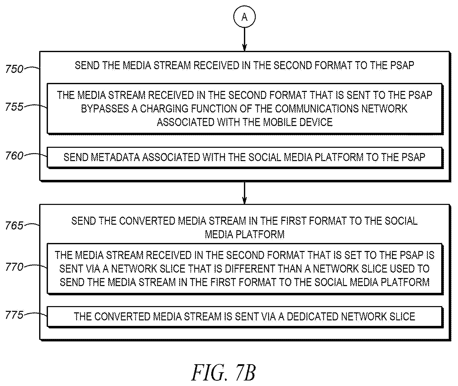 Patent US11824914 Figure 8 – System and method for streaming media to a public safety access point without incurring additional user costs