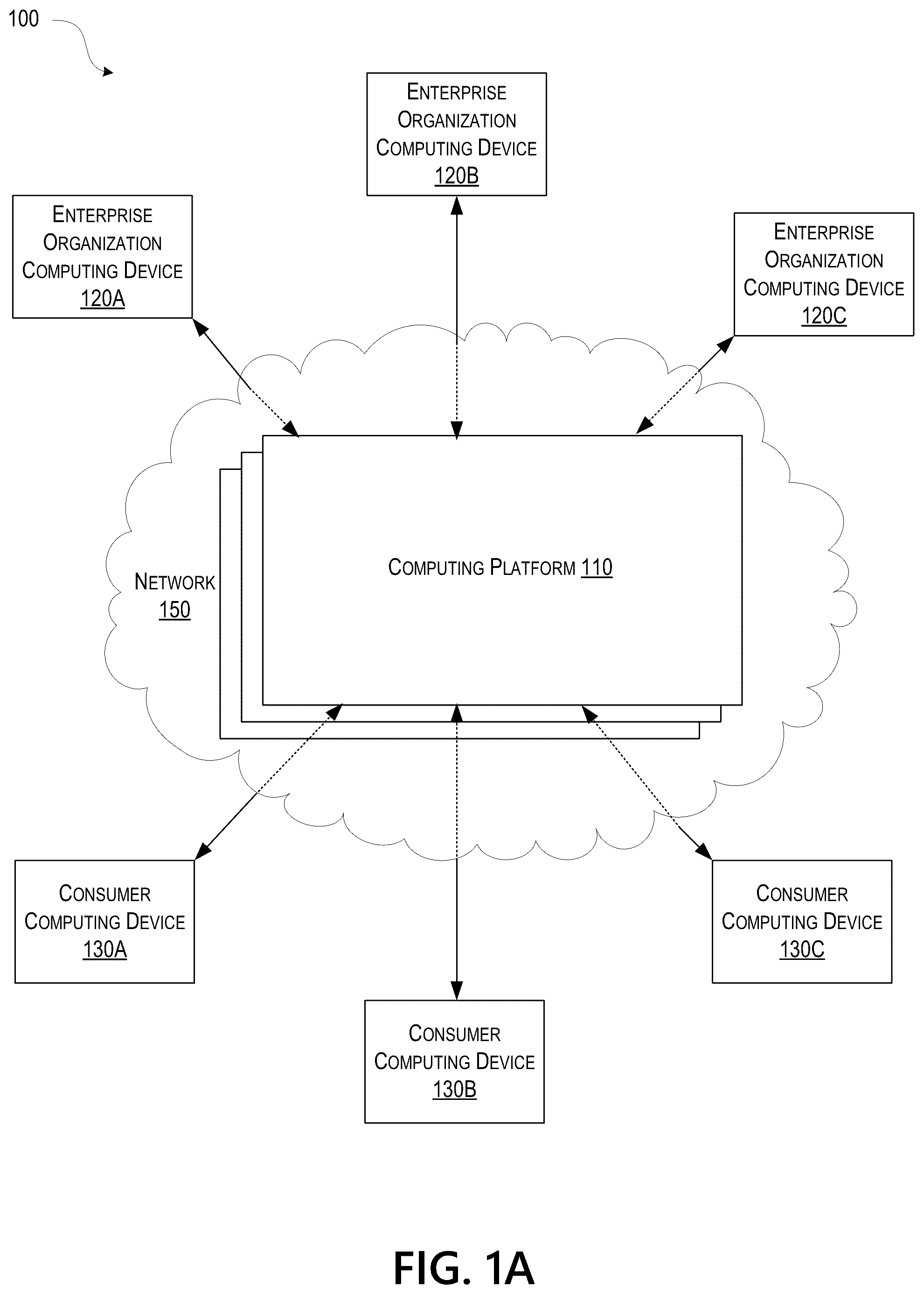 Patent US11824916 Figure 1 – Accessing and interacting with requested web content using a modified web farm framework