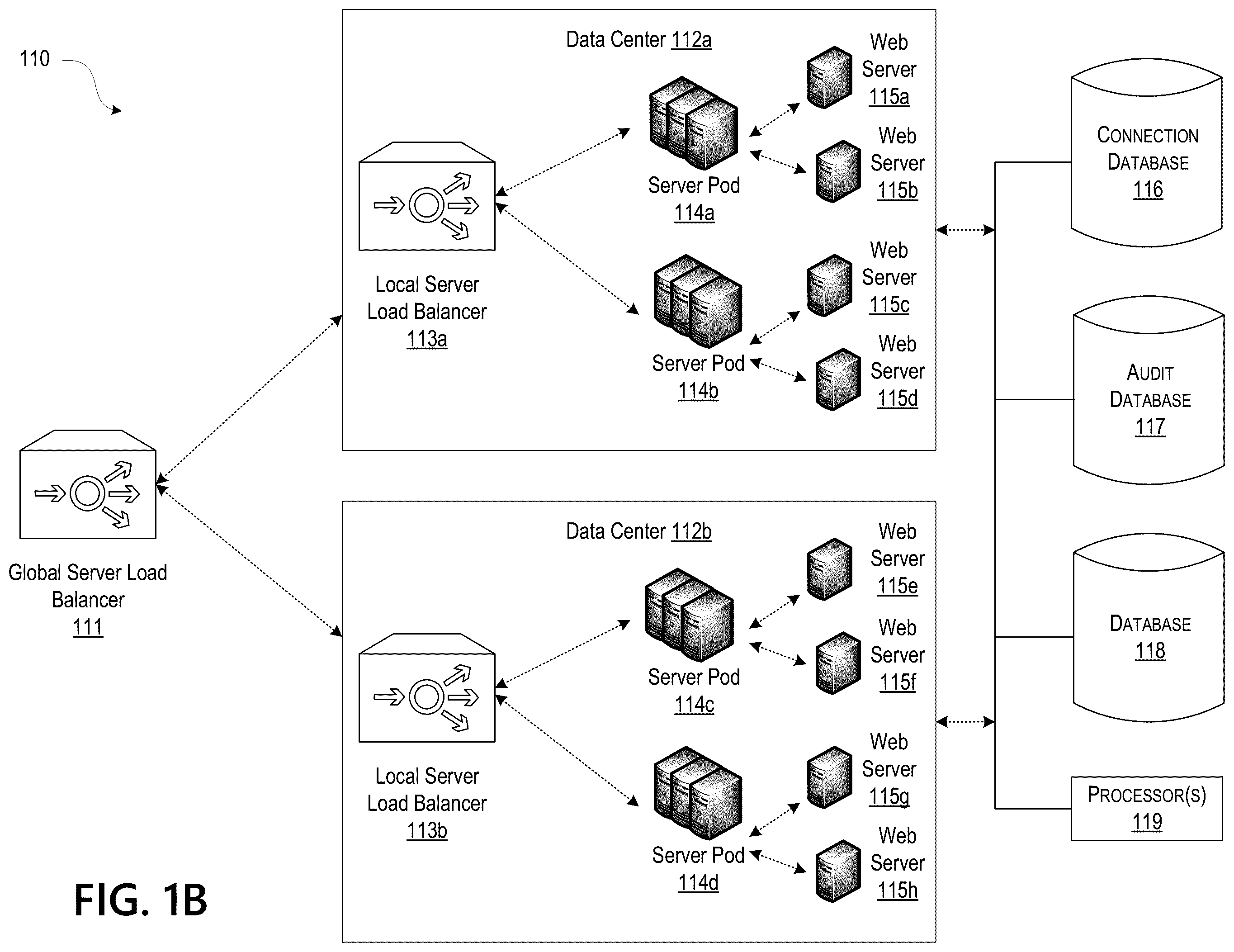Patent US11824916 Figure 2 – Accessing and interacting with requested web content using a modified web farm framework