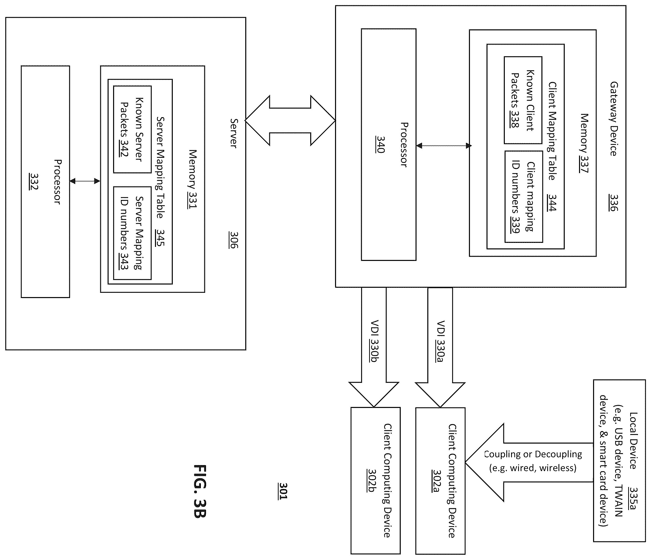 Patent US11824917 Figure 4 – Computing system with data transfer based upon device data flow characteristics and related methods