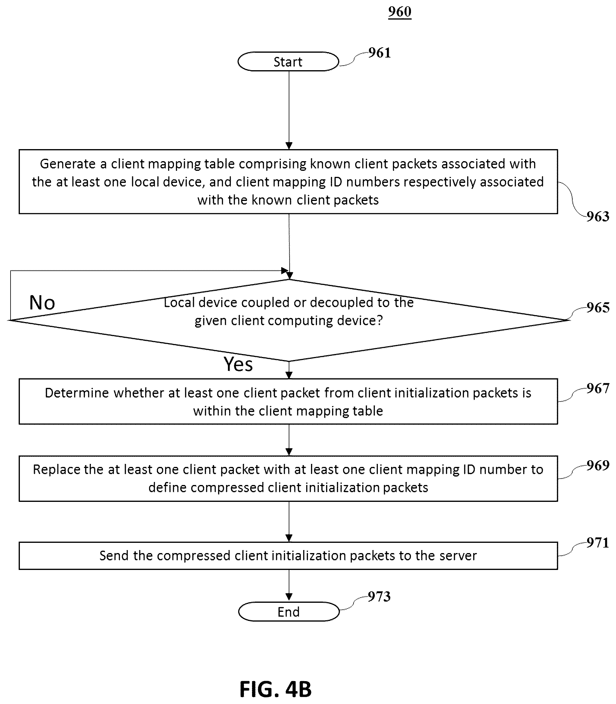 Patent US11824917 Figure 6 – Computing system with data transfer based upon device data flow characteristics and related methods