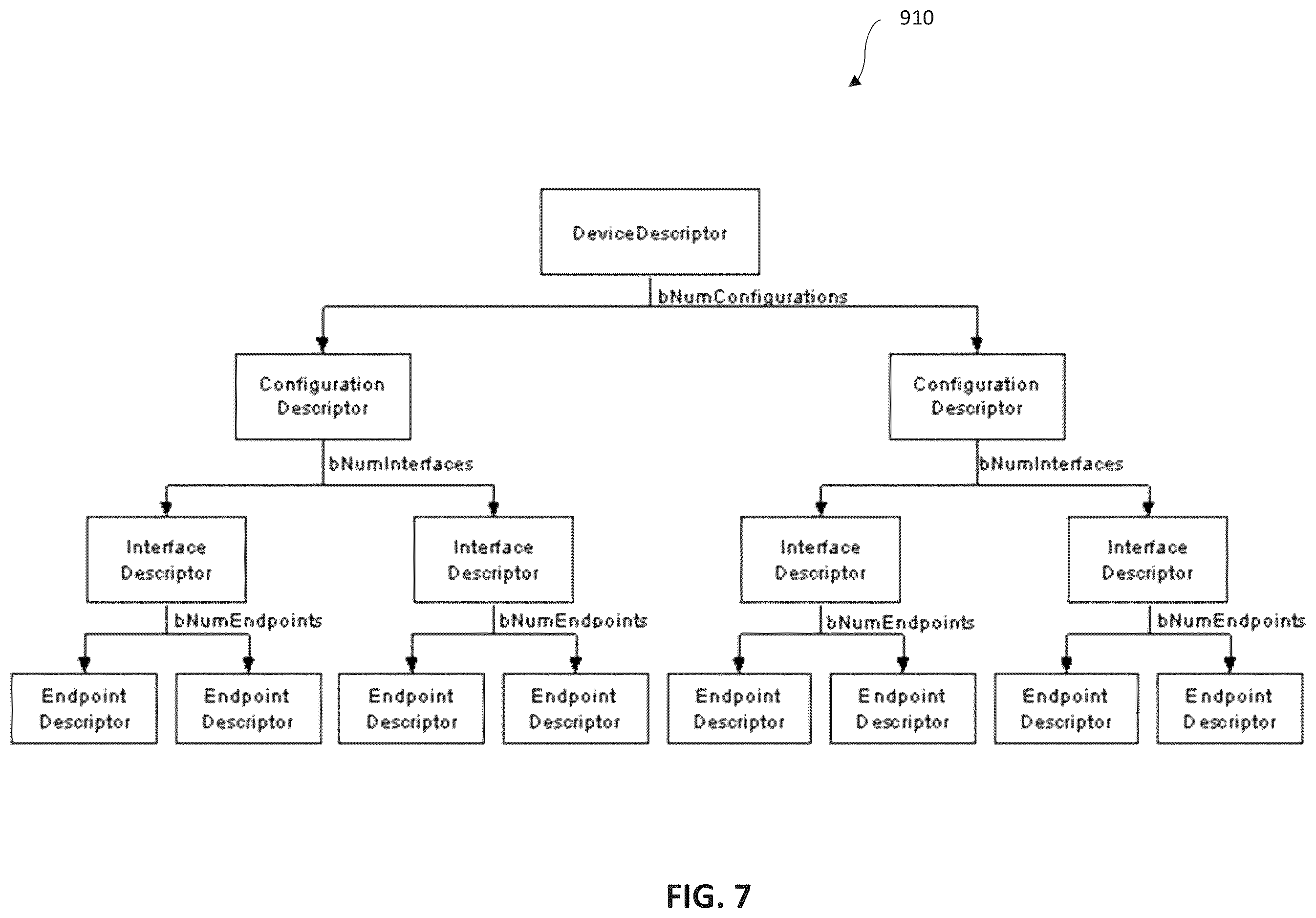 Patent US11824917 Figure 9 – Computing system with data transfer based upon device data flow characteristics and related methods