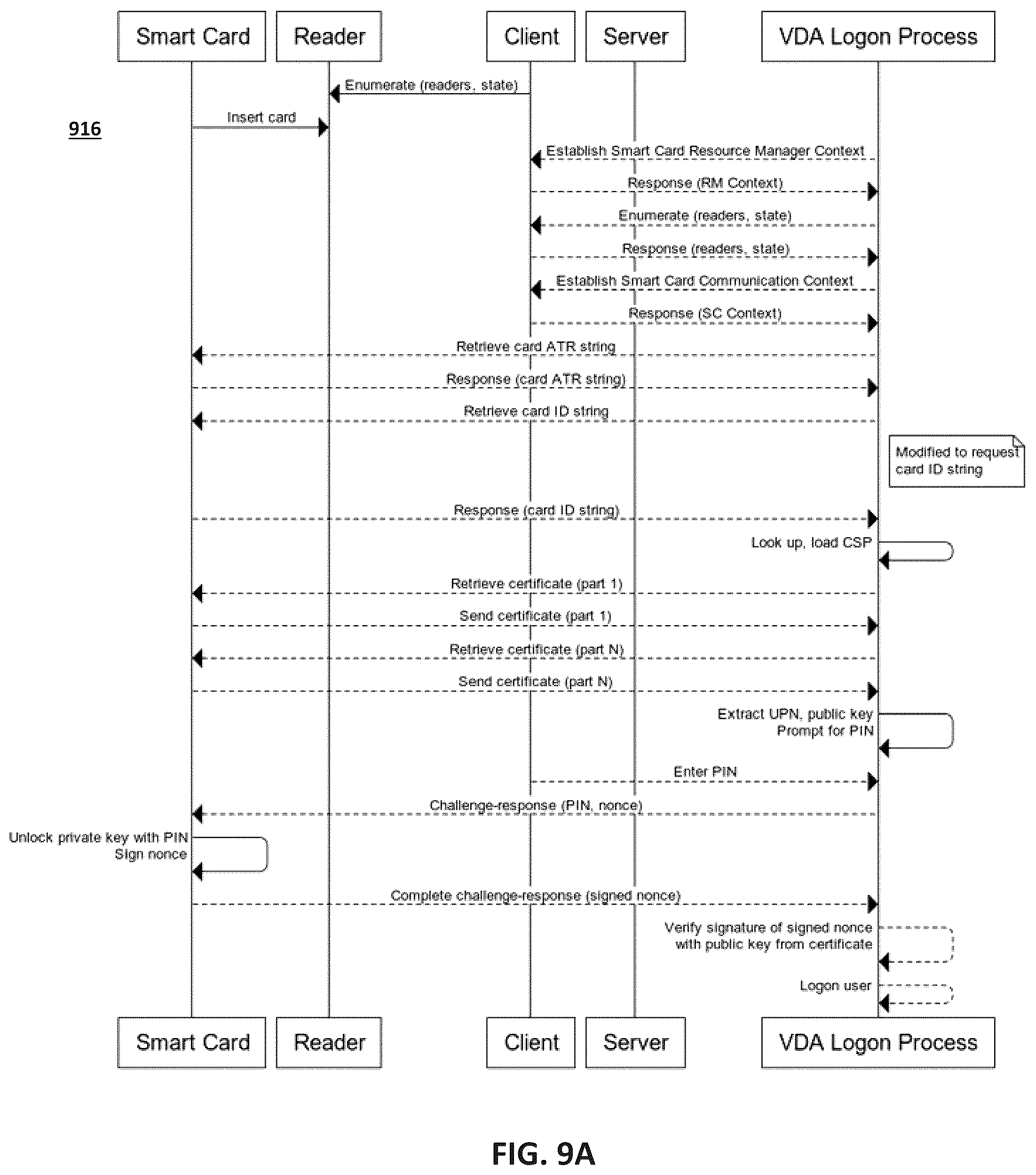 Patent US11824917 Figure 11 – Computing system with data transfer based upon device data flow characteristics and related methods