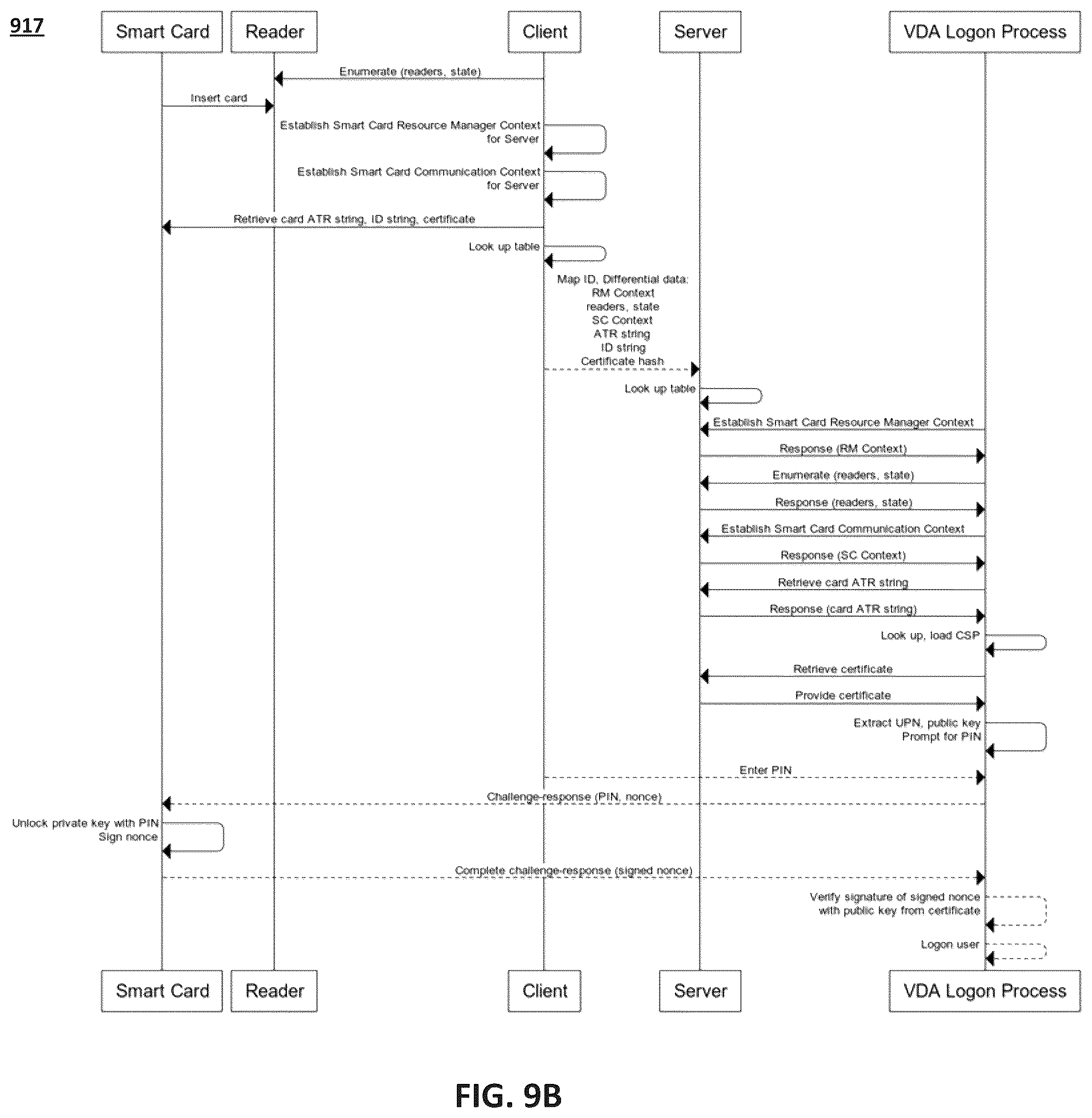 Patent US11824917 Figure 12 – Computing system with data transfer based upon device data flow characteristics and related methods