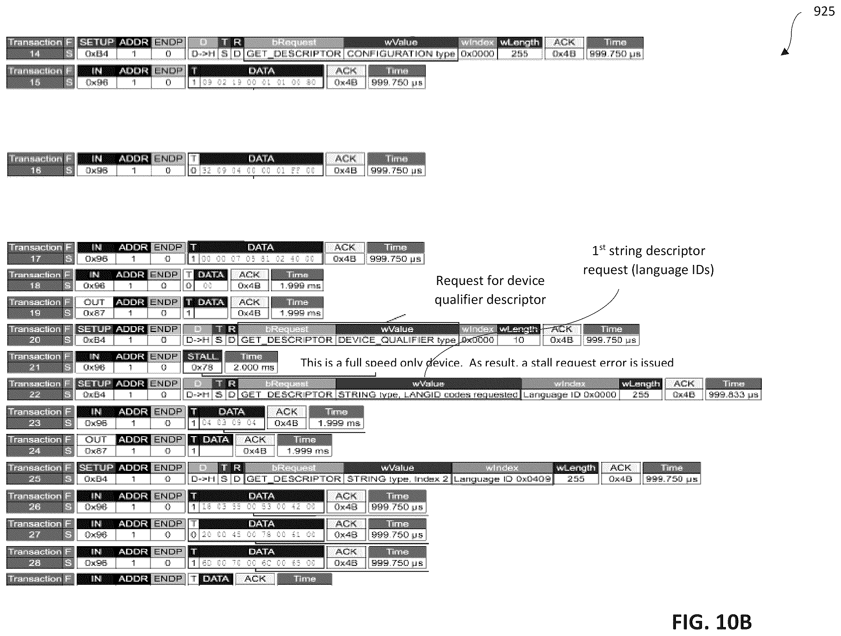 Patent US11824917 Figure 14 – Computing system with data transfer based upon device data flow characteristics and related methods