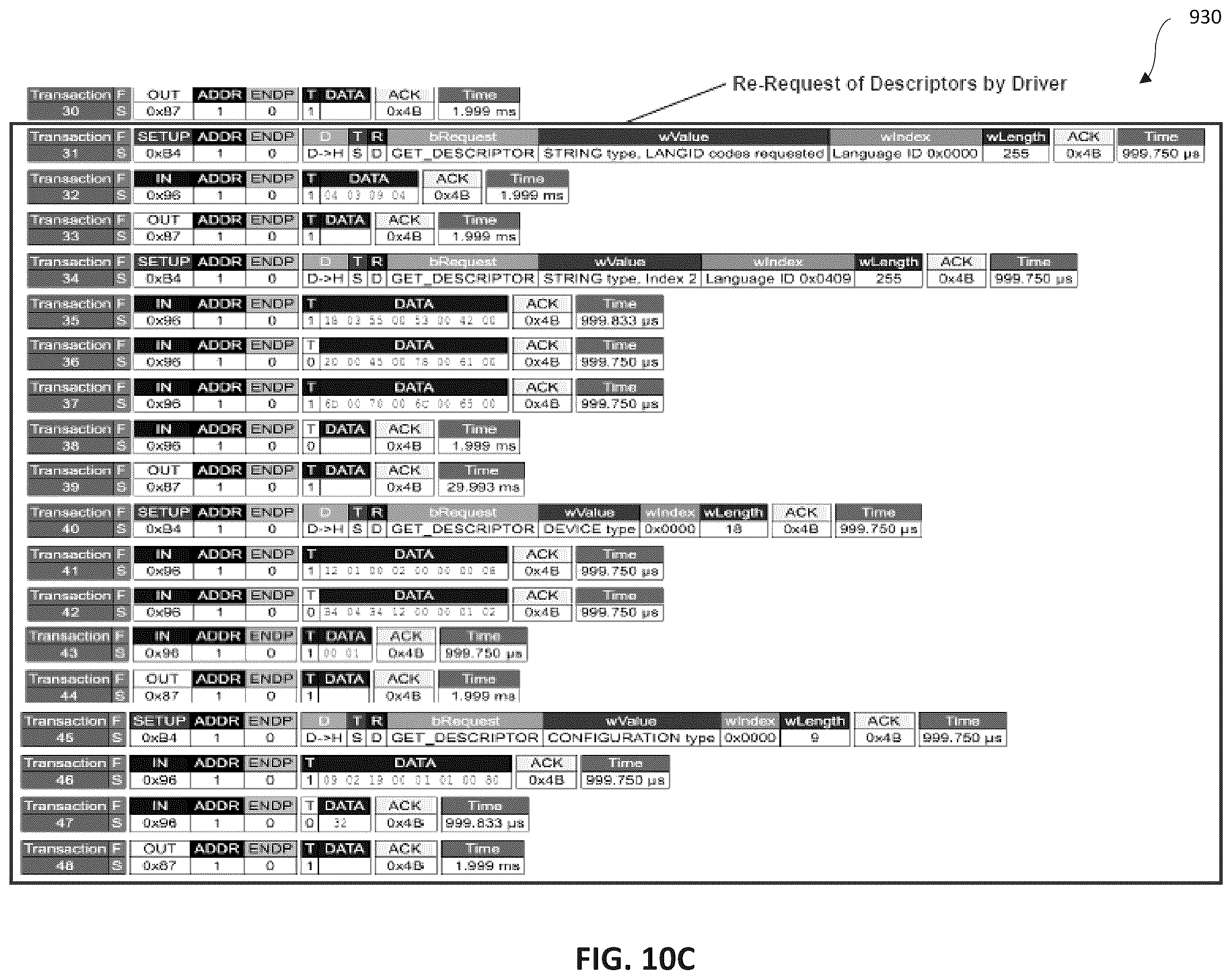 Patent US11824917 Figure 15 – Computing system with data transfer based upon device data flow characteristics and related methods