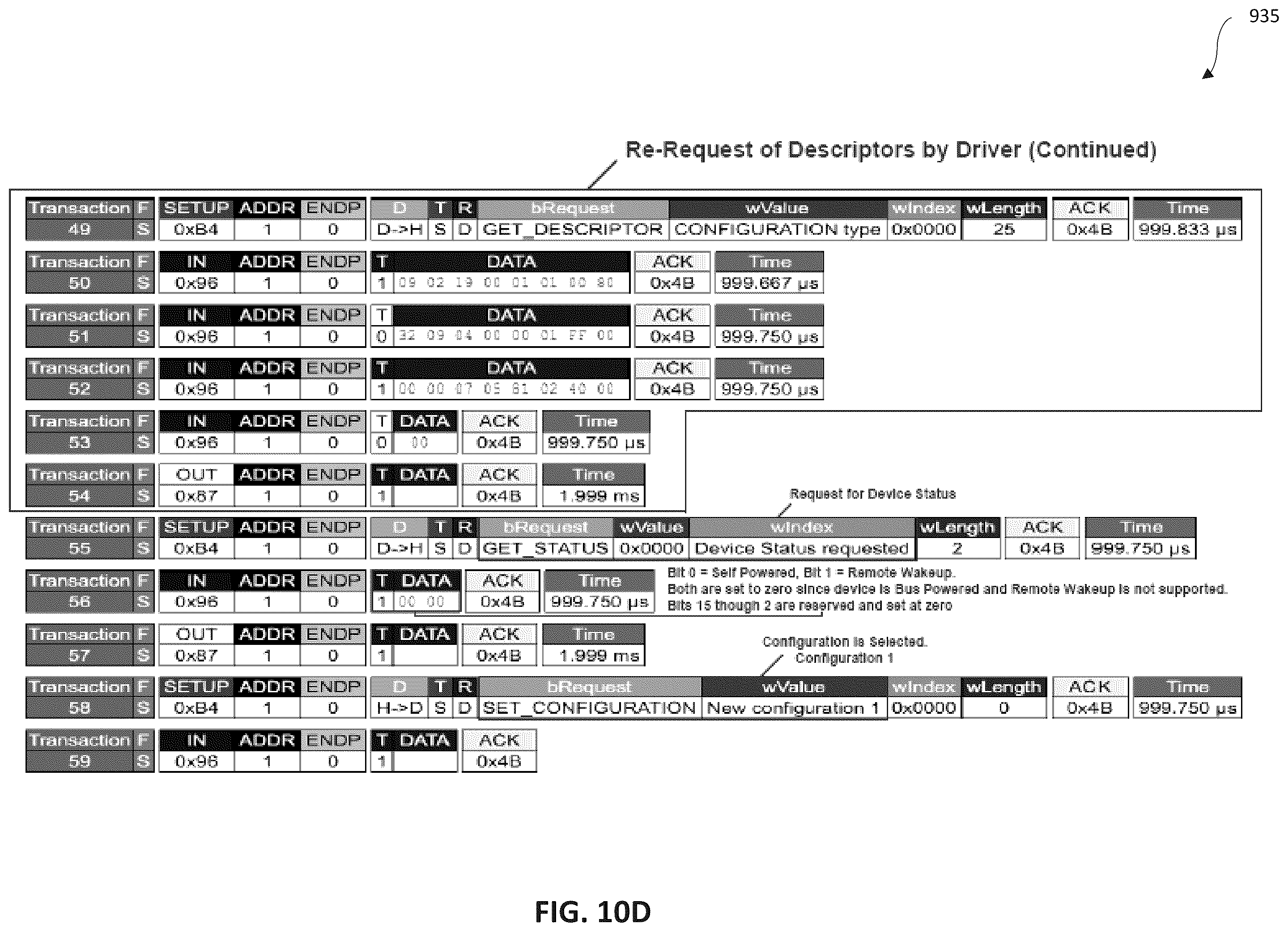 Patent US11824917 Figure 16 – Computing system with data transfer based upon device data flow characteristics and related methods