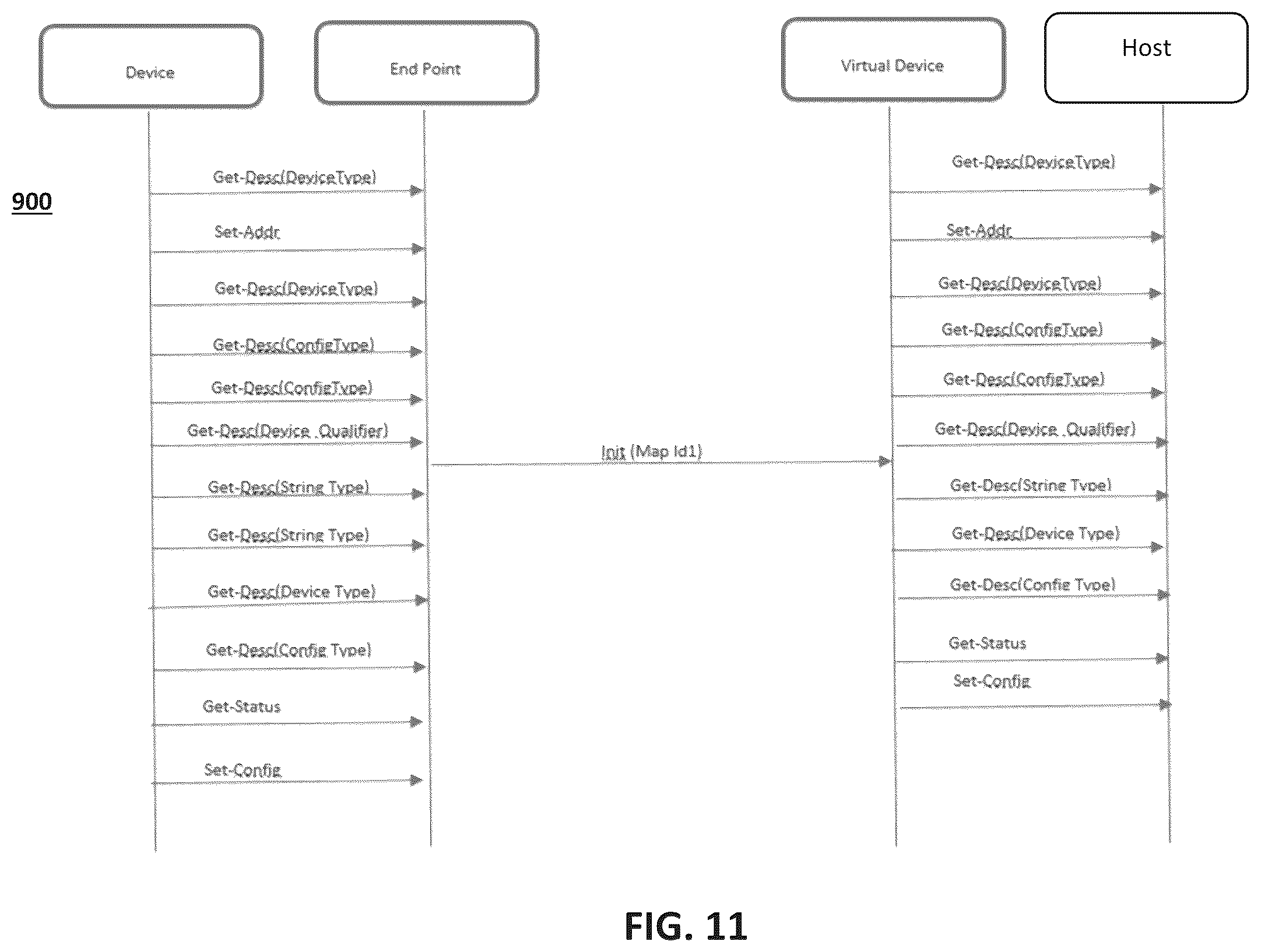 Patent US11824917 Figure 17 – Computing system with data transfer based upon device data flow characteristics and related methods
