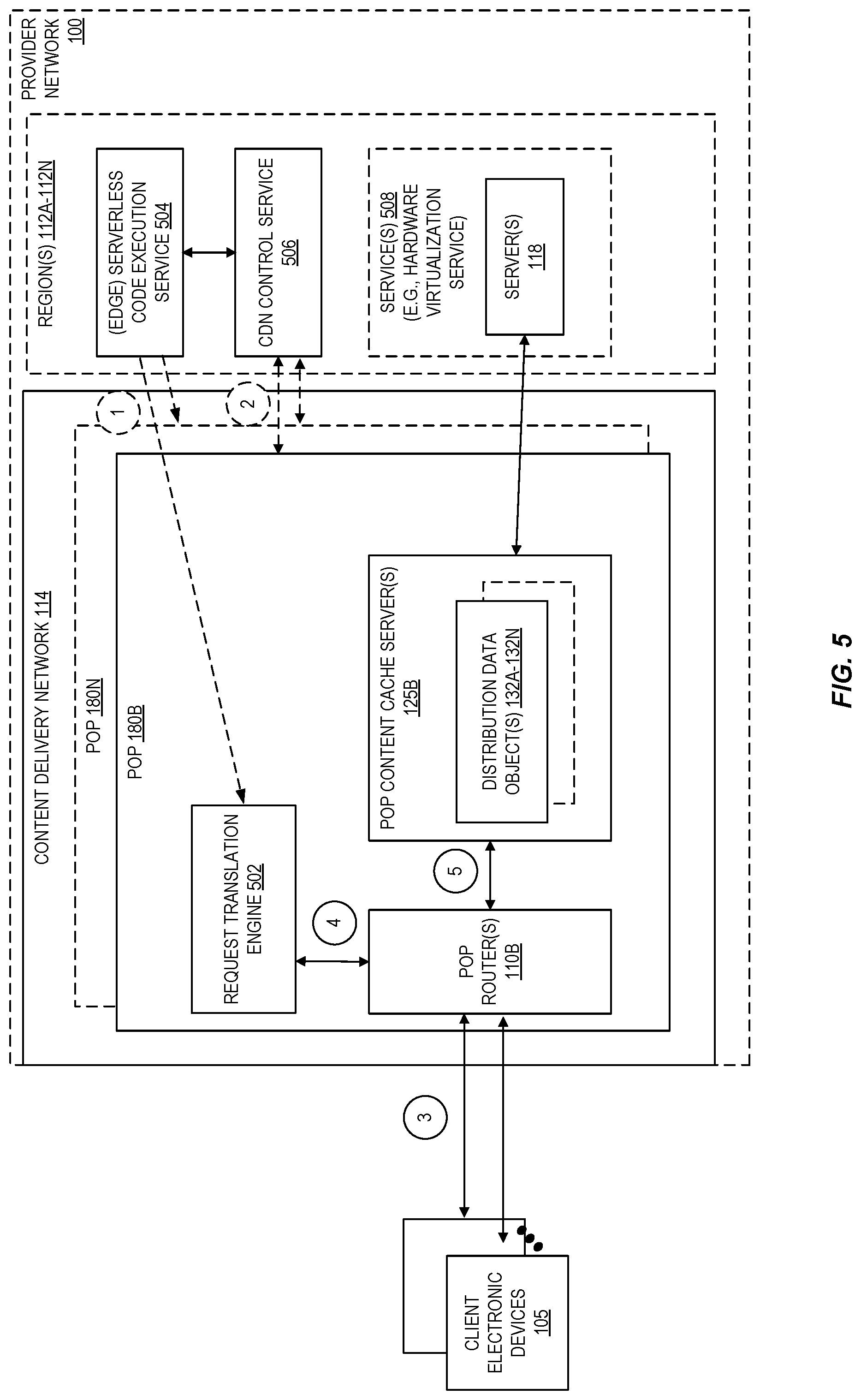 Patent US11824918 Figure 5 – HTTP POST response caching in a content distribution network via POST request translation
