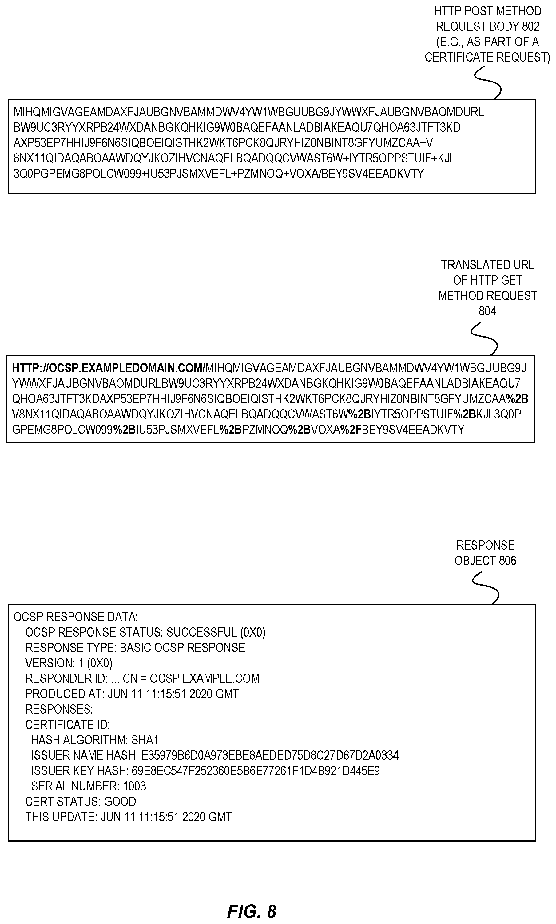 Patent US11824918 Figure 8 – HTTP POST response caching in a content distribution network via POST request translation