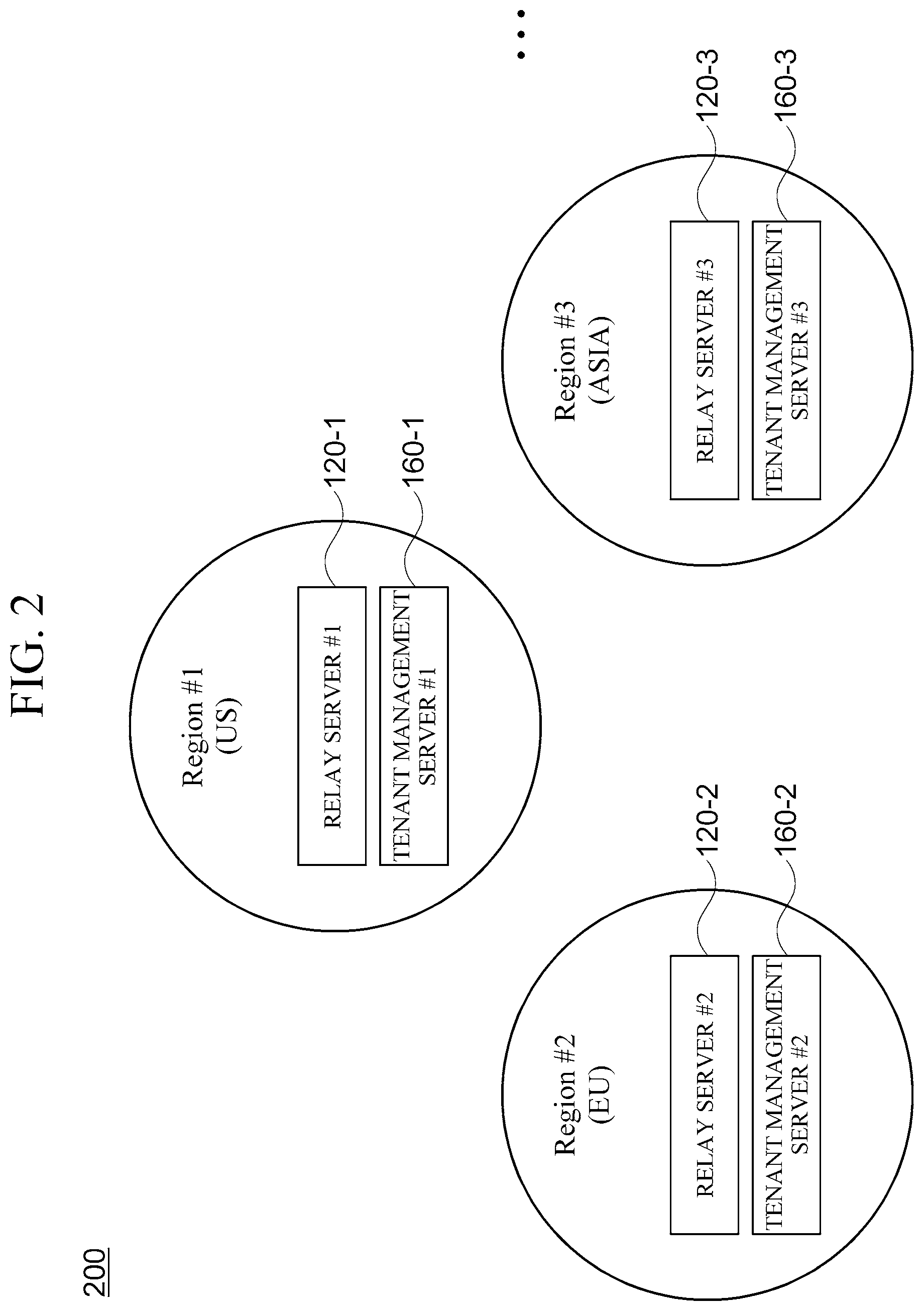 Patent US11824919 Figure 2 – System and method for force running of remote support, and client for executing the same