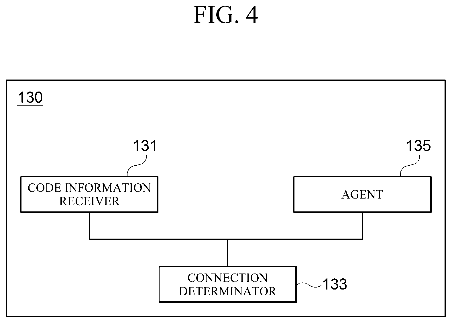 Patent US11824919 Figure 4 – System and method for force running of remote support, and client for executing the same