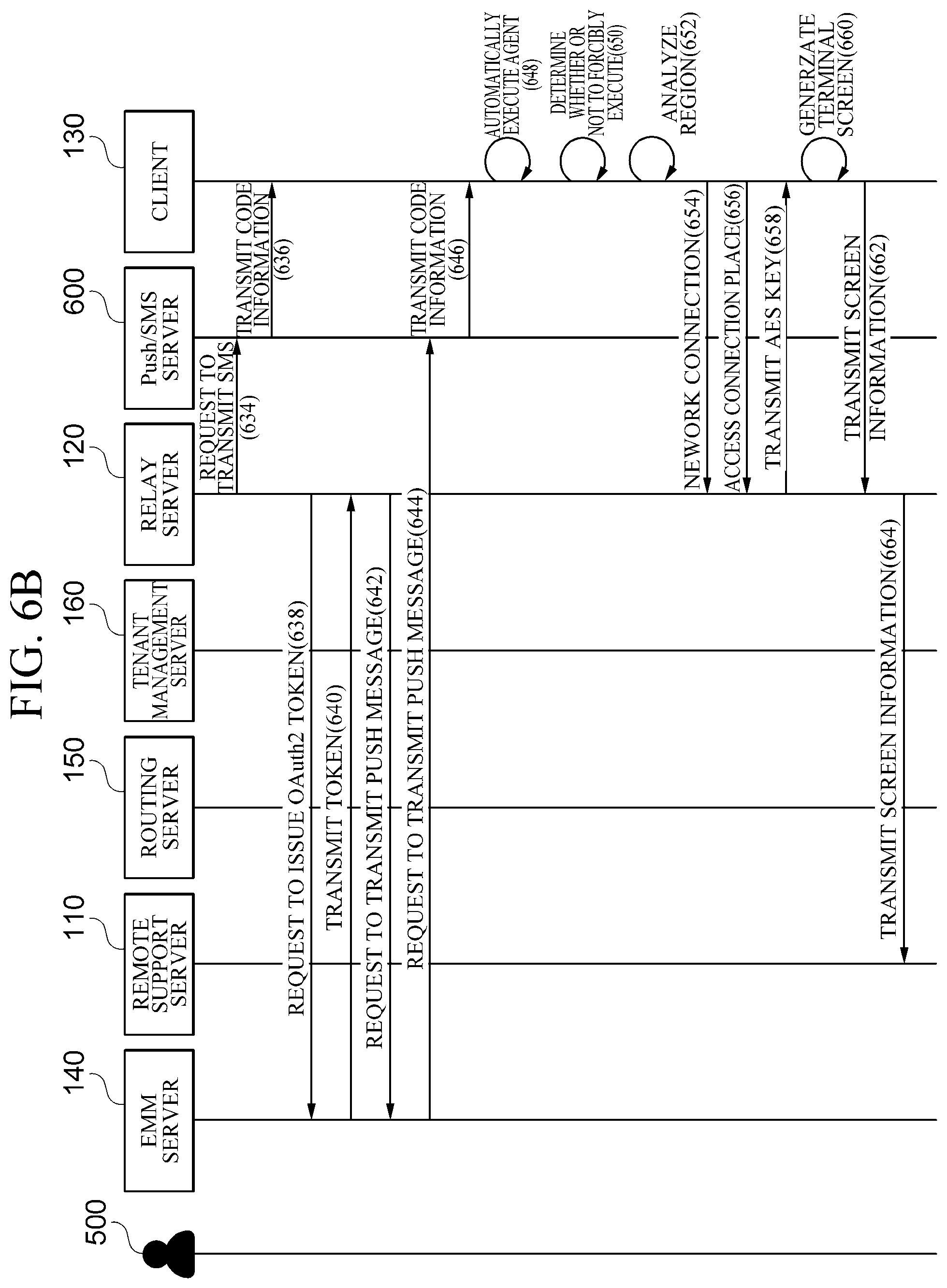 Patent US11824919 Figure 7 – System and method for force running of remote support, and client for executing the same