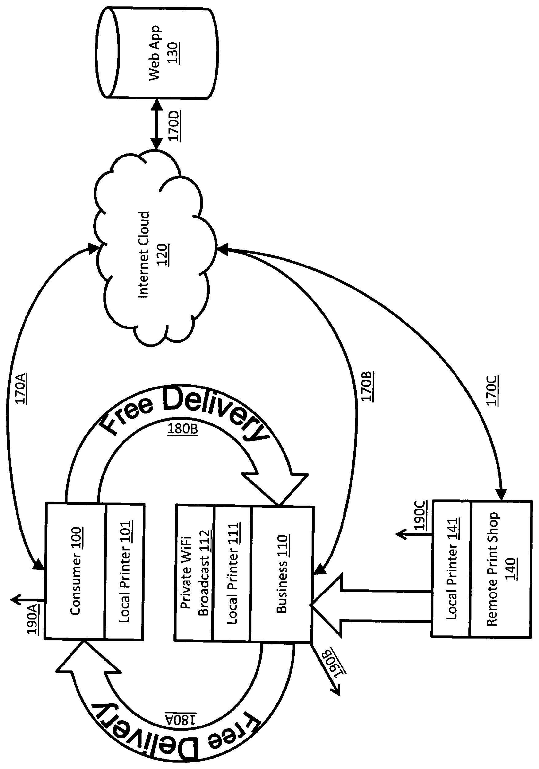 Patent US11824920 Figure 1 – System, method, and apparatus for uploading, listening, voting, organizing, and downloading music, and/or video, which optionally can be integrated with a real world and virtual world advertising and marketing system that includes coupon exchange