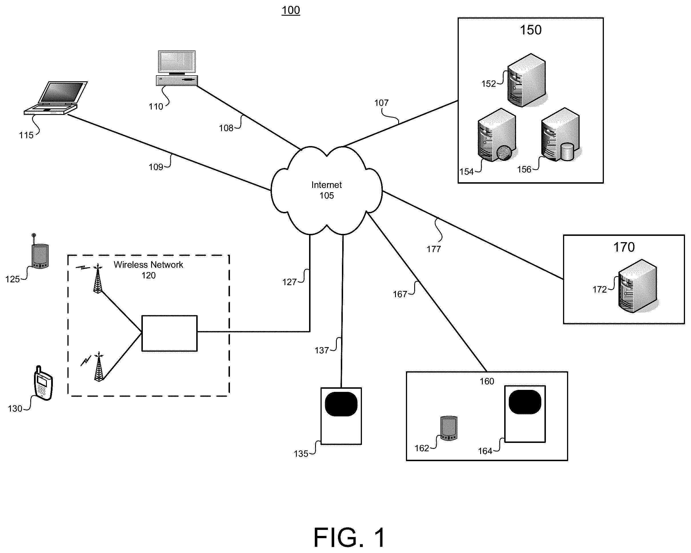 Patent US11824921 Figure 1 – Integrated experience for applications within a mobile application