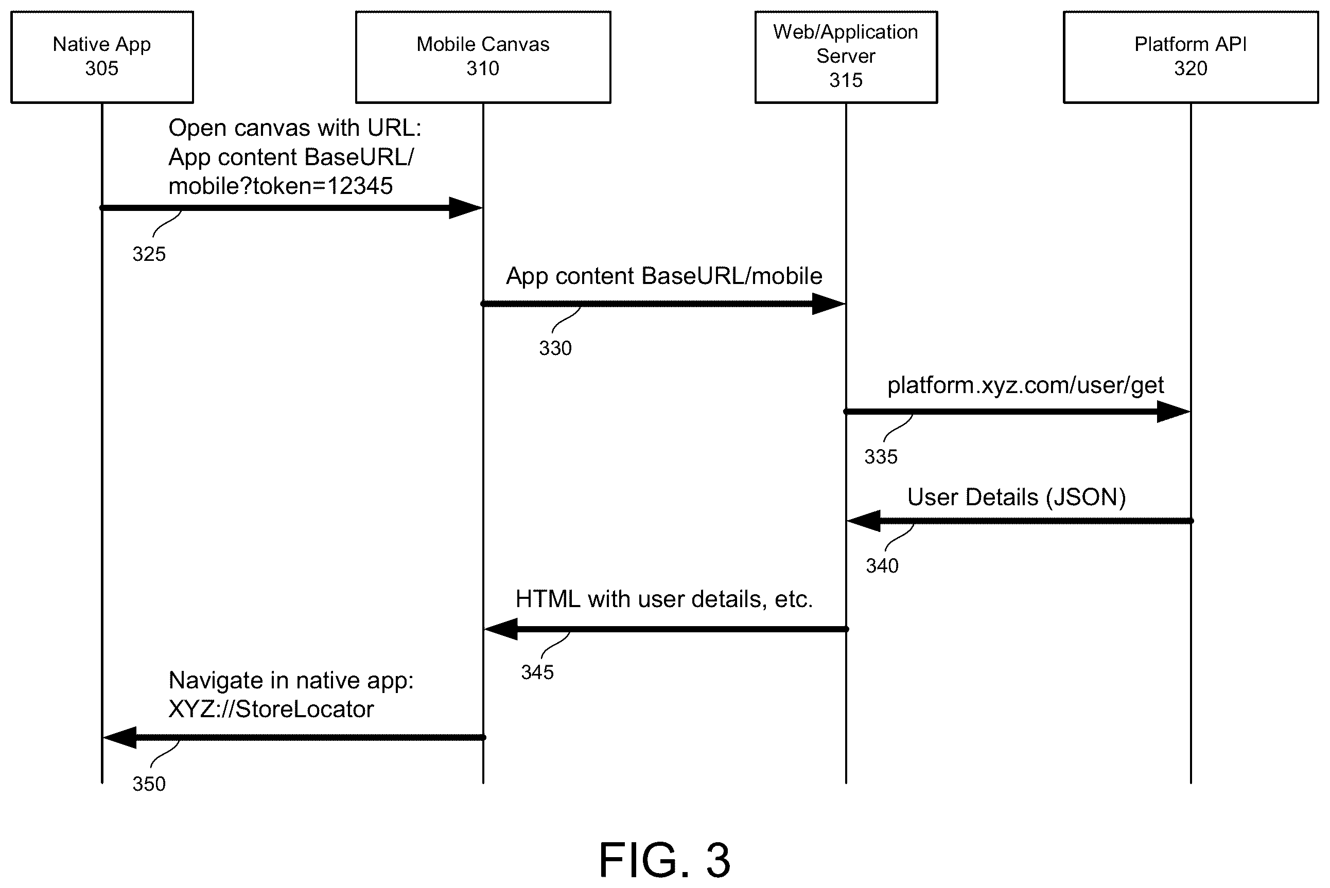 Patent US11824921 Figure 3 – Integrated experience for applications within a mobile application
