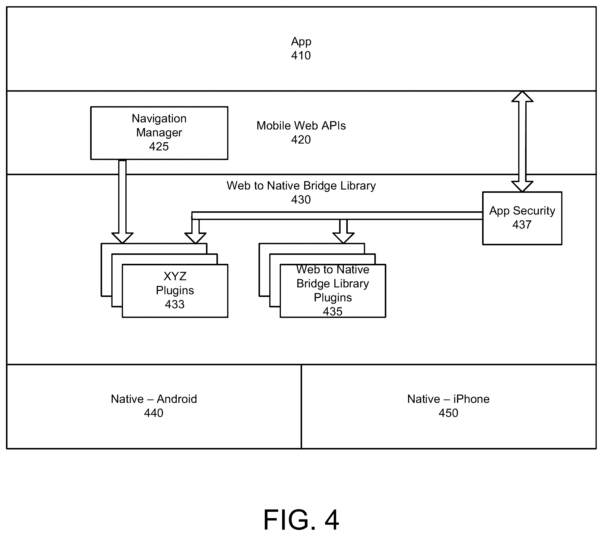 Patent US11824921 Figure 4 – Integrated experience for applications within a mobile application