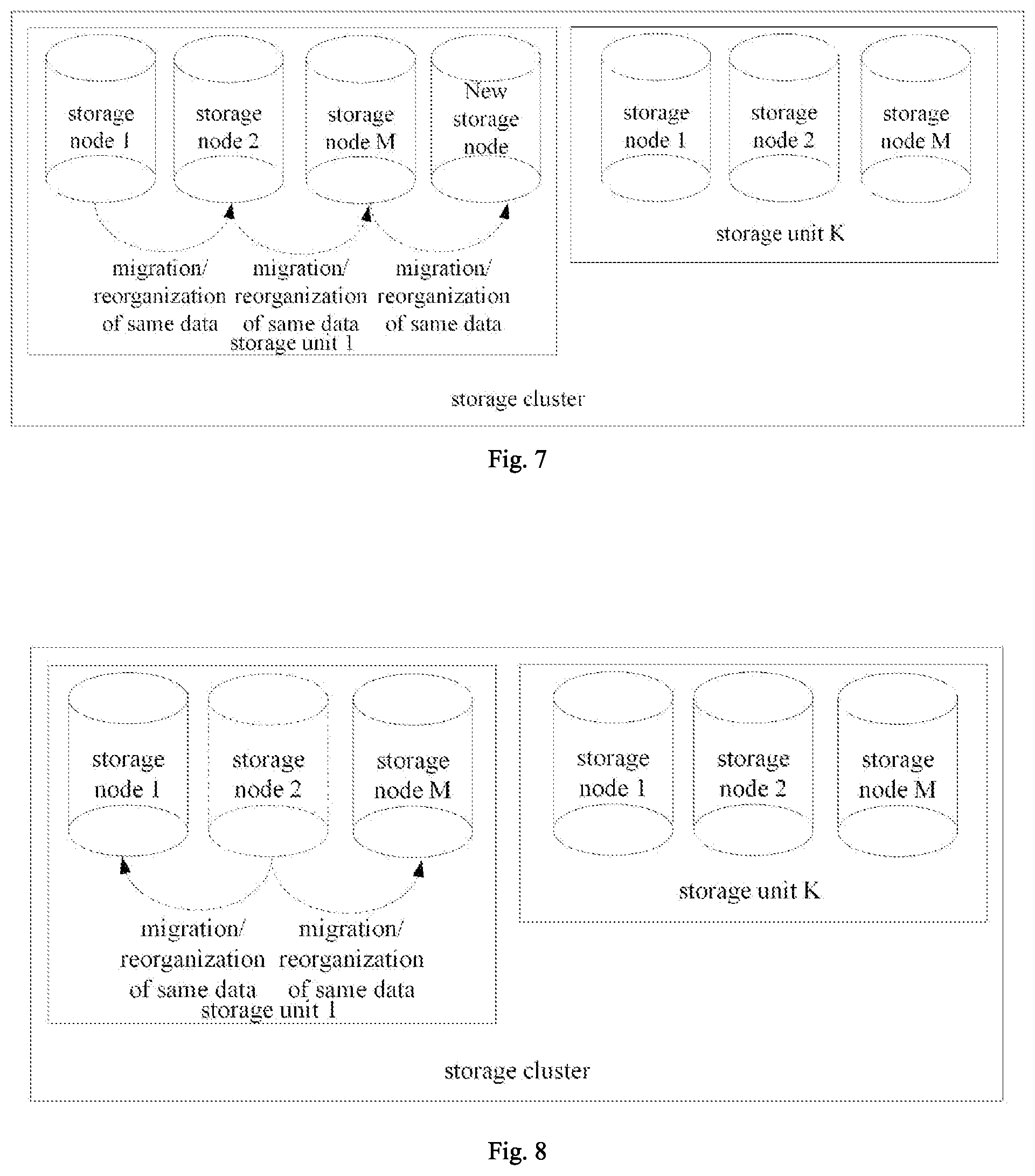 Patent US11824924 Figure 4 – Service request message sending method, distributed database architecture and computer readable storage medium