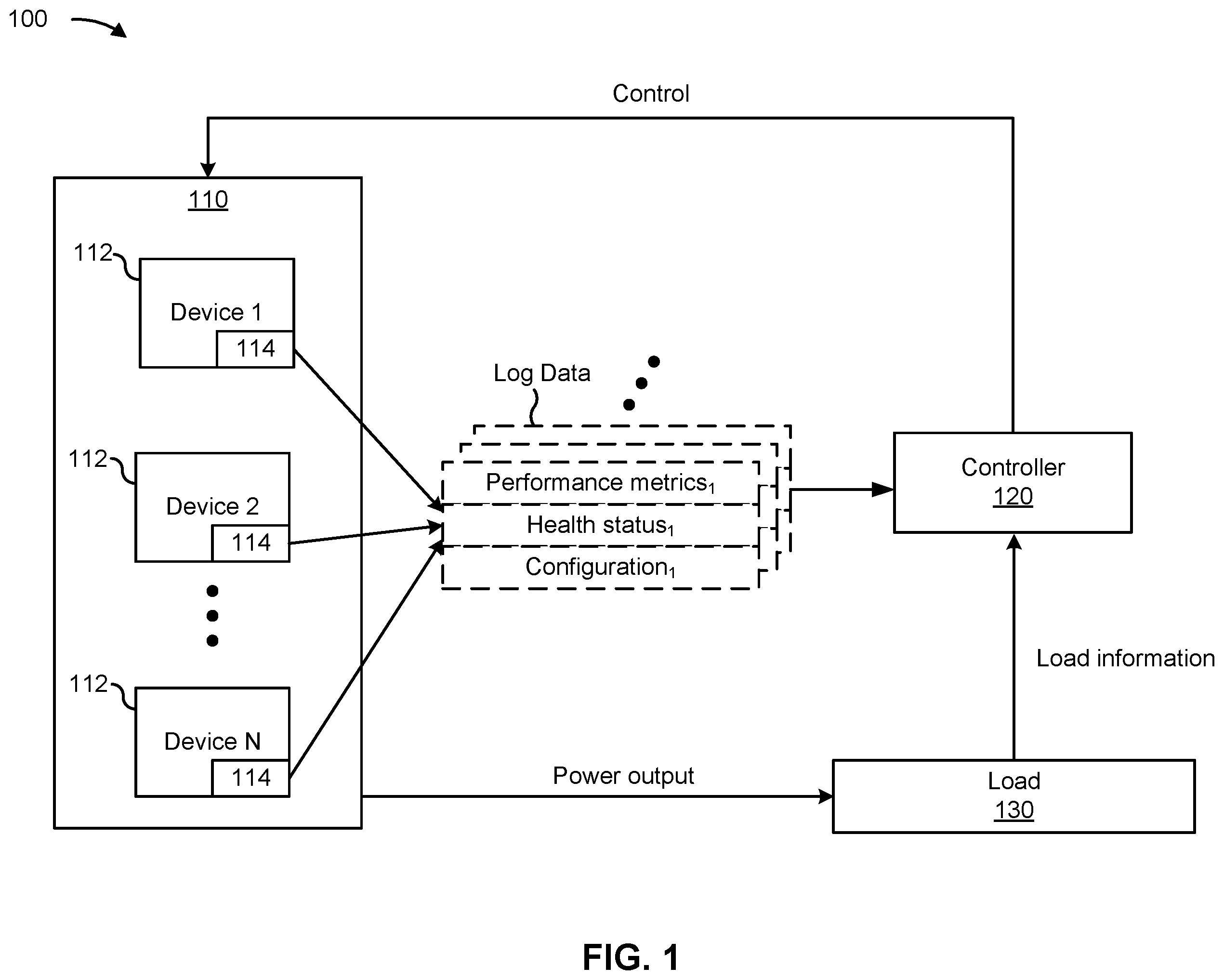 Patent US11824925 Figure 1 – Node-to-node network time synchronization