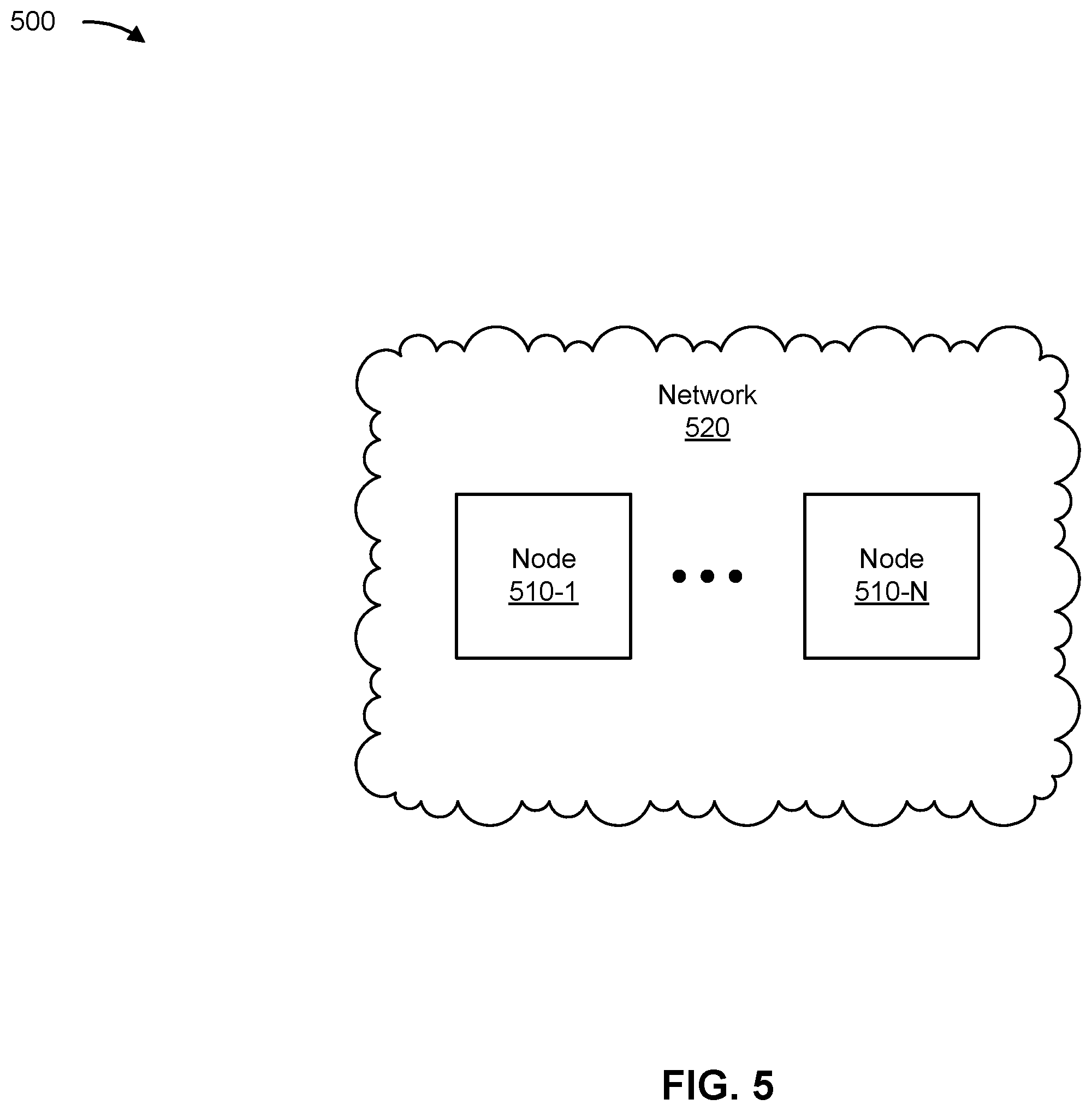 Patent US11824925 Figure 5 – Node-to-node network time synchronization