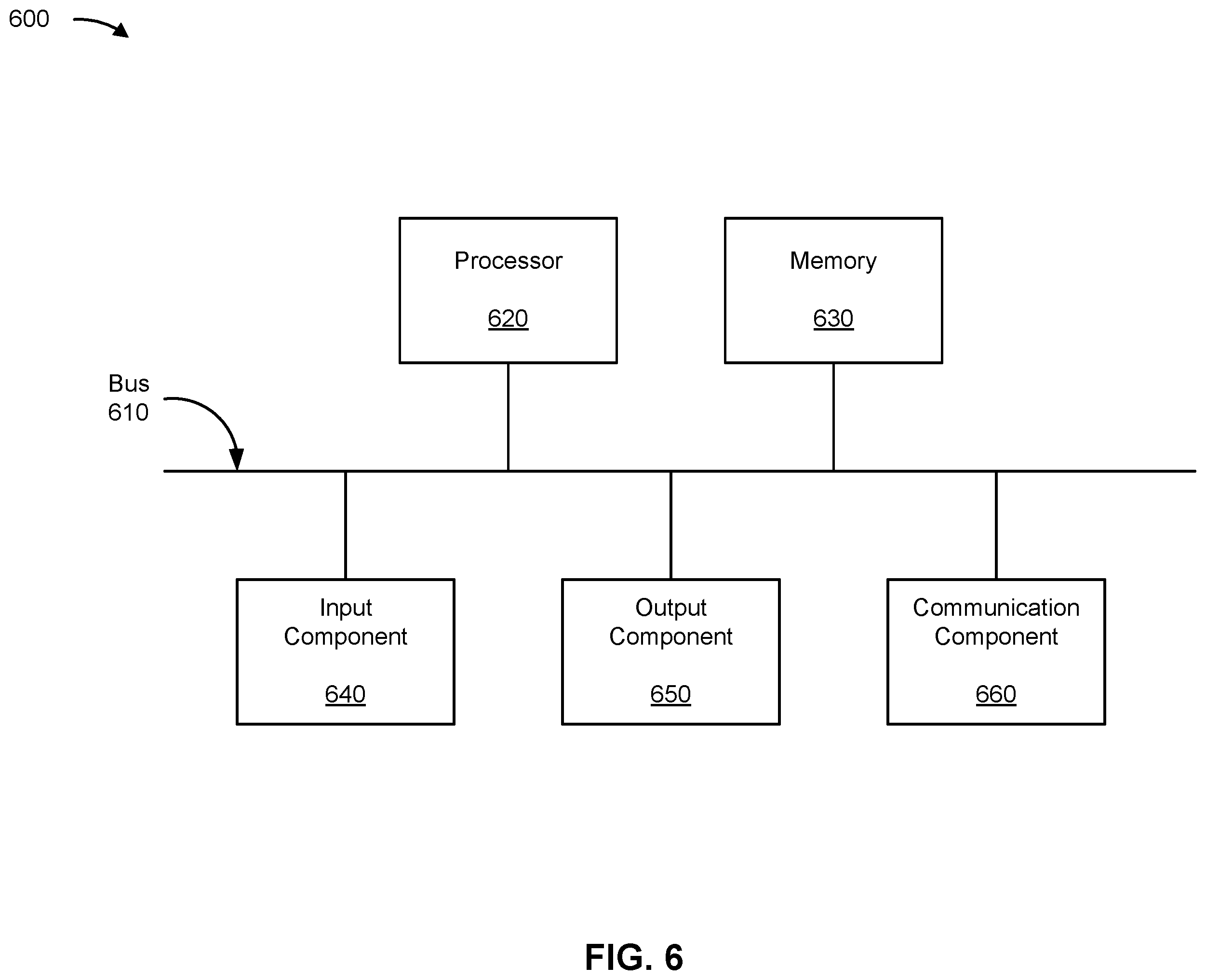 Patent US11824925 Figure 6 – Node-to-node network time synchronization