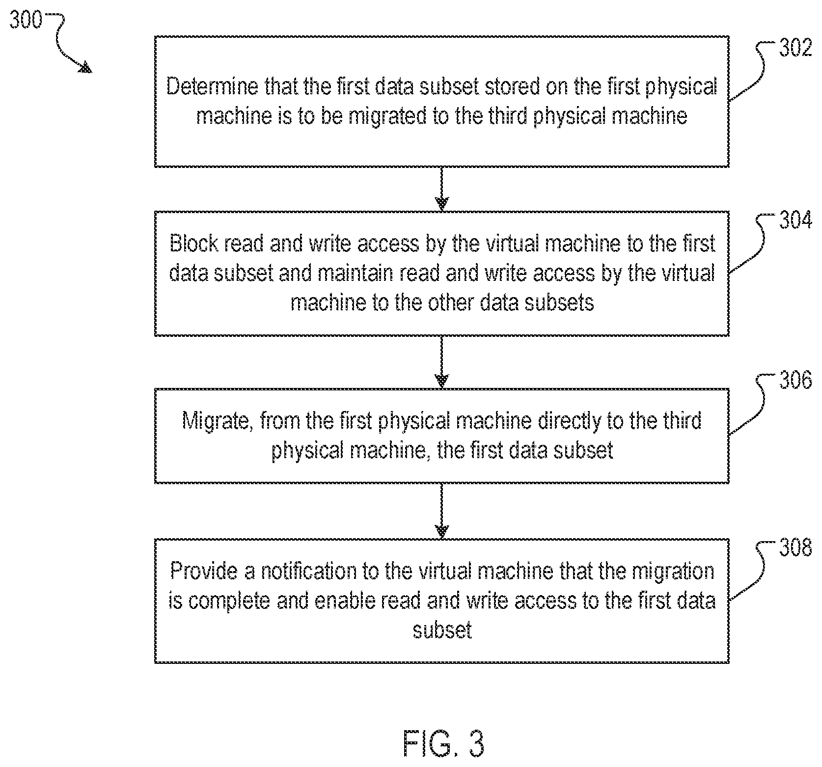 Patent US11824926 Figure 3 – Efficient live-migration of remotely accessed data