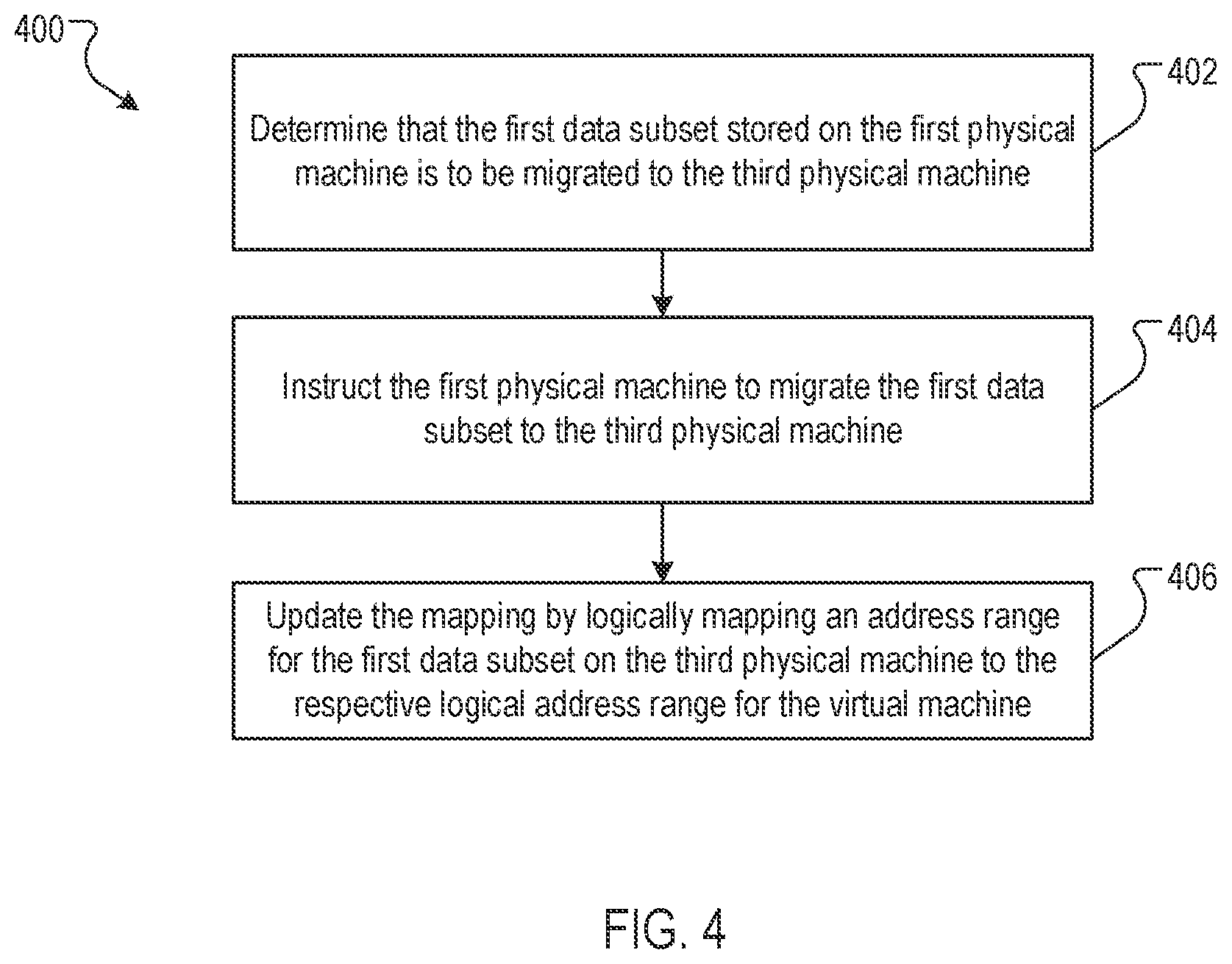 Patent US11824926 Figure 4 – Efficient live-migration of remotely accessed data