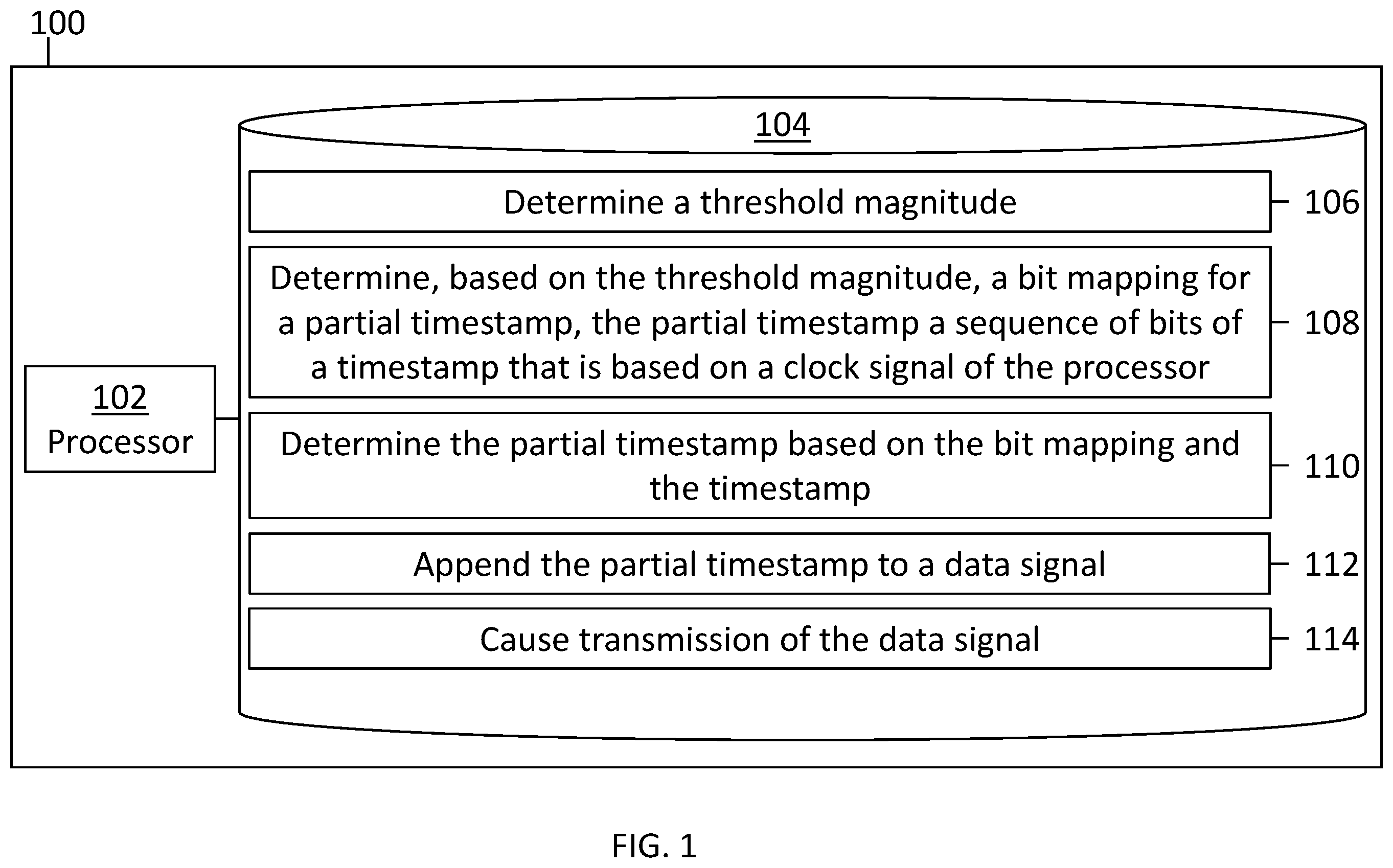 Patent US11824927 Figure 1 – Partial timestamps