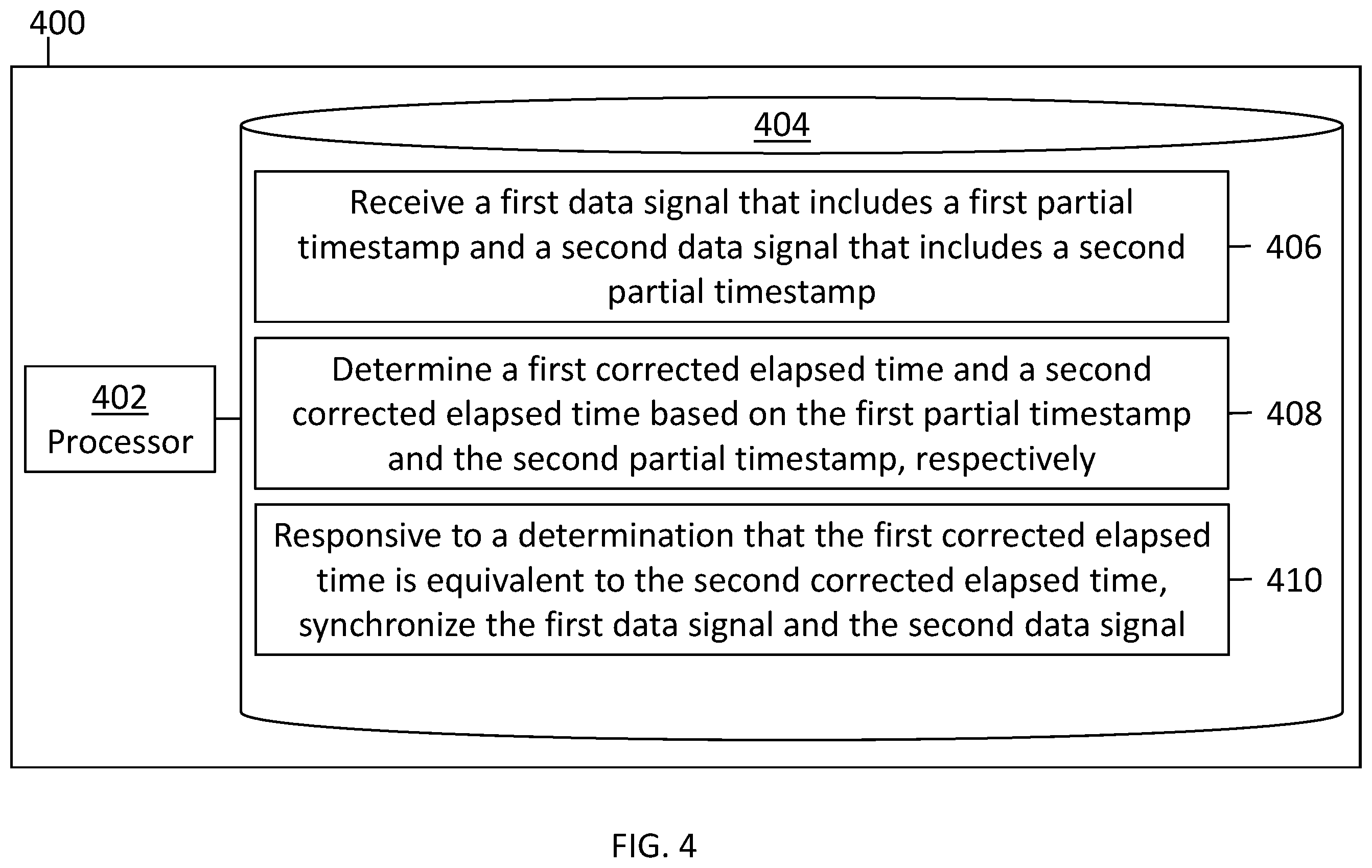 Patent US11824927 Figure 4 – Partial timestamps
