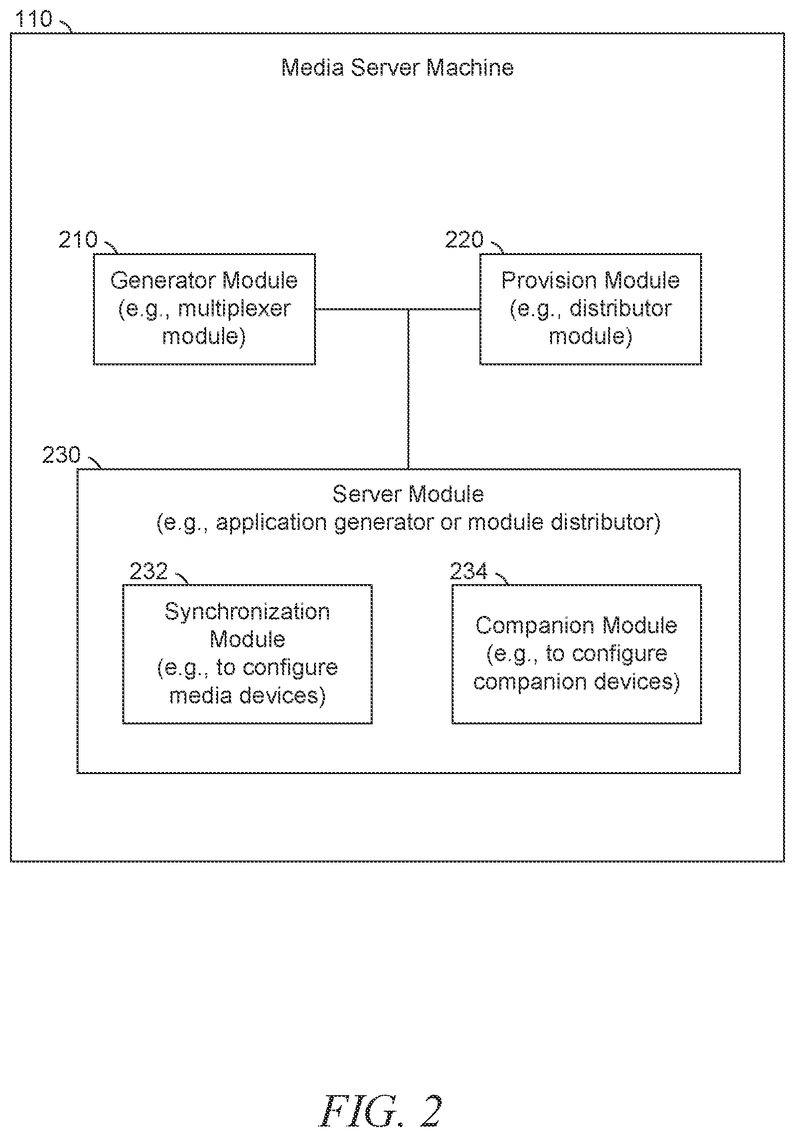 Patent US11824928 Figure 2 – Synchronizing an application on a companion device