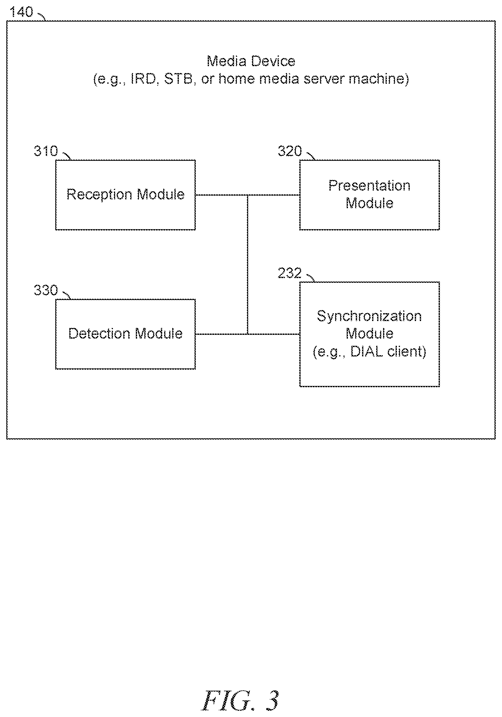 Patent US11824928 Figure 3 – Synchronizing an application on a companion device