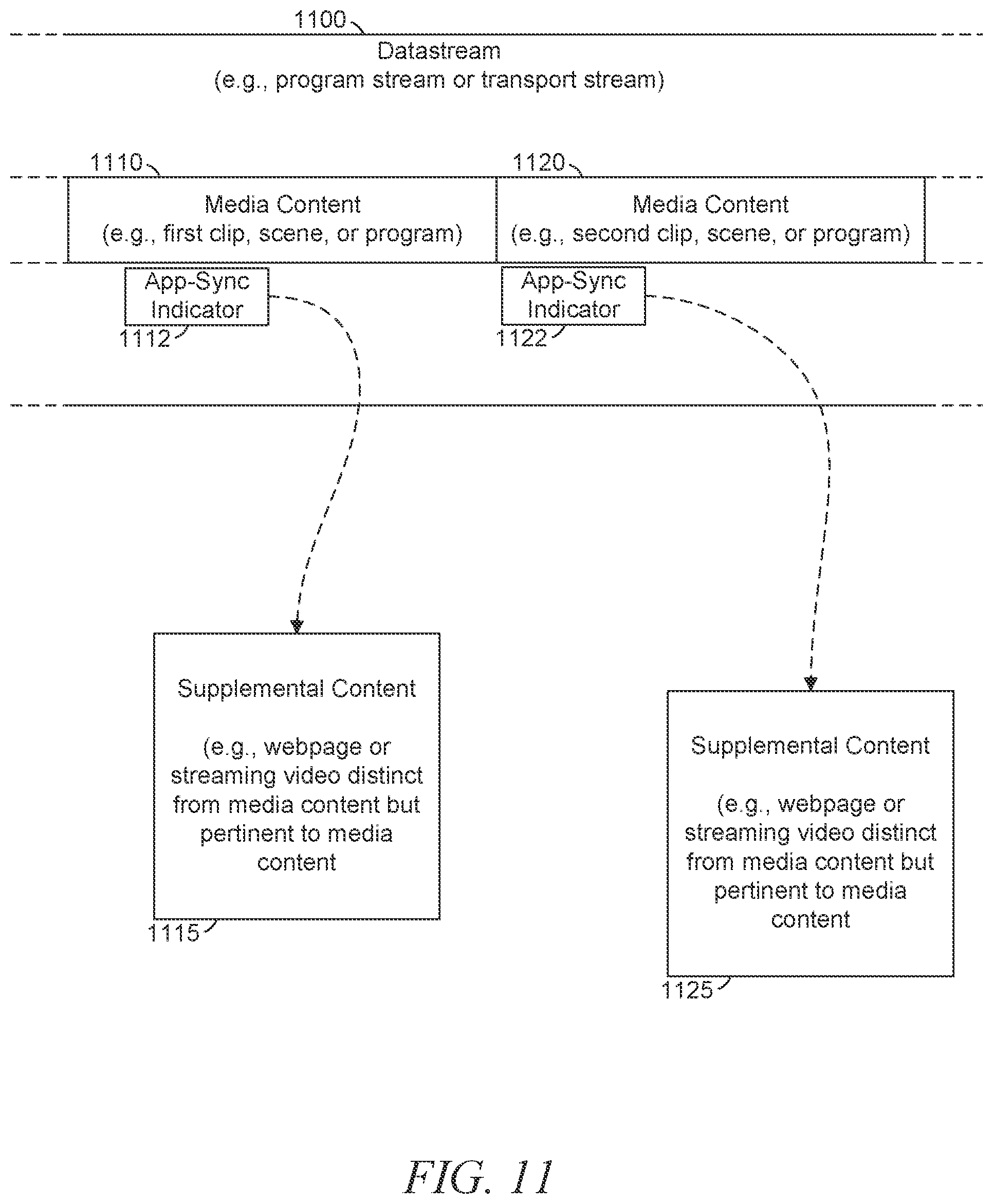 Patent US11824928 Figure 11 – Synchronizing an application on a companion device
