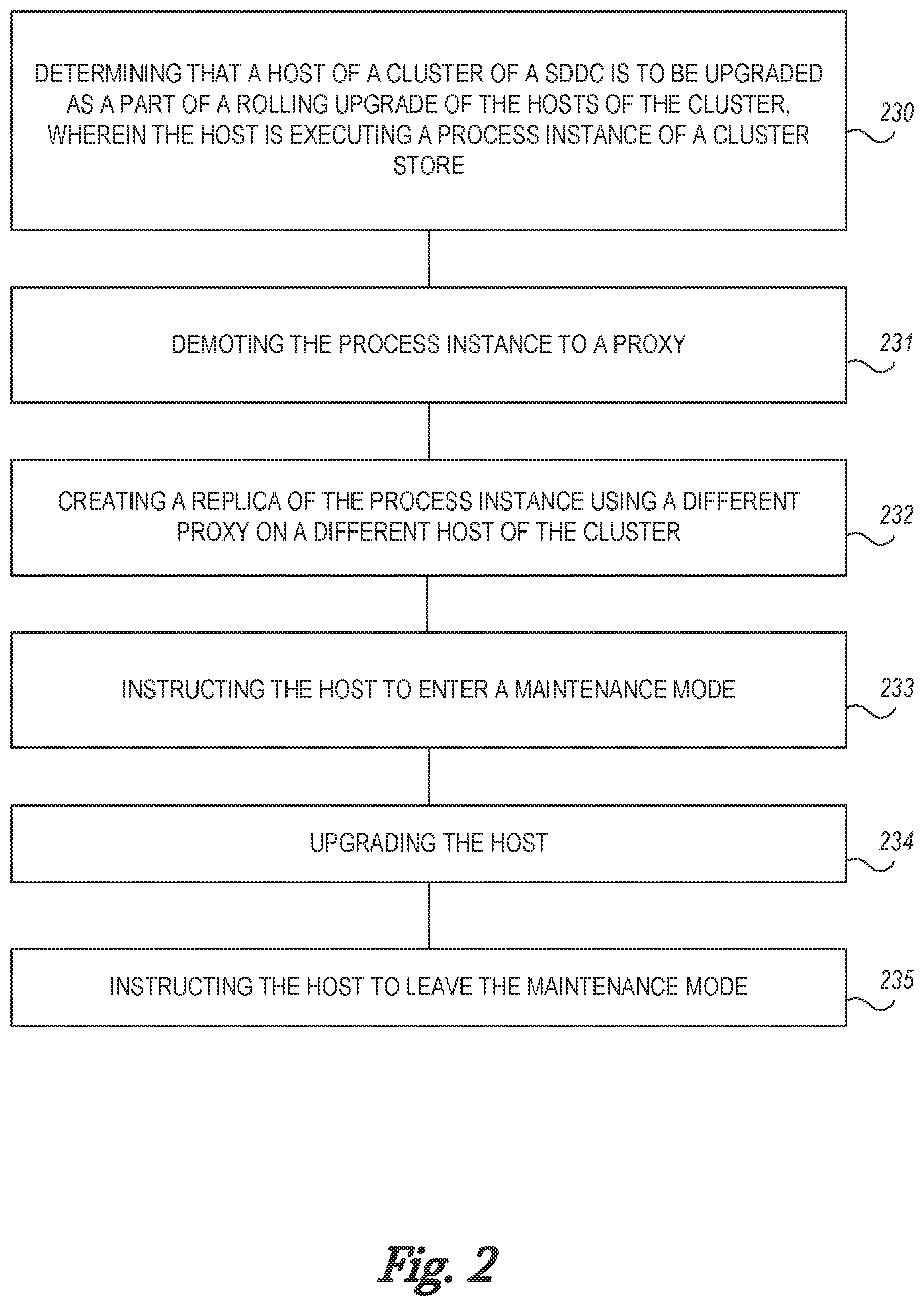 Patent US11824929 Figure 2 – Using maintenance mode to upgrade a distributed system