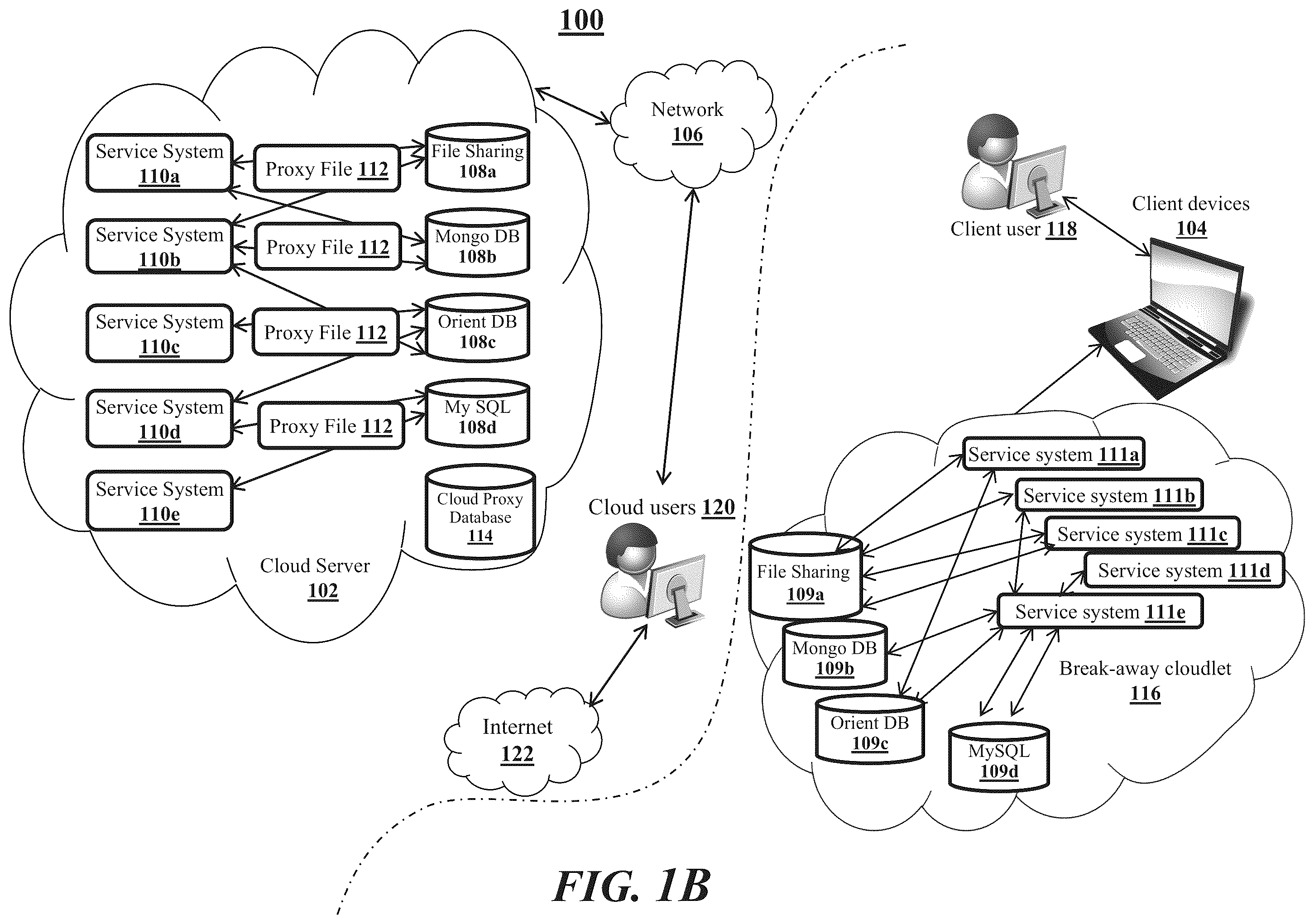 Patent US11824930 Figure 2 – Data synchronization of cloud data based upon network connections