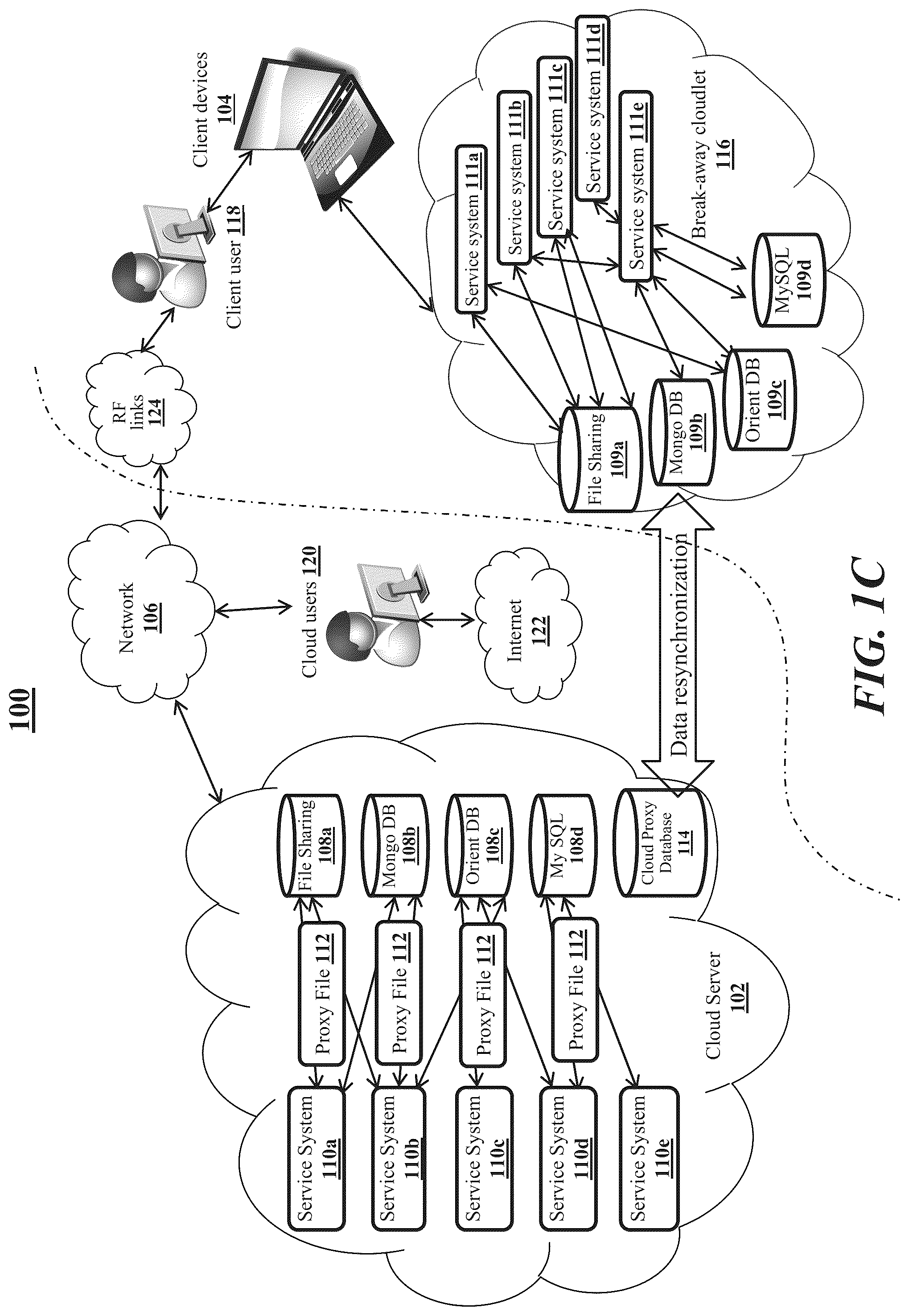 Patent US11824930 Figure 3 – Data synchronization of cloud data based upon network connections