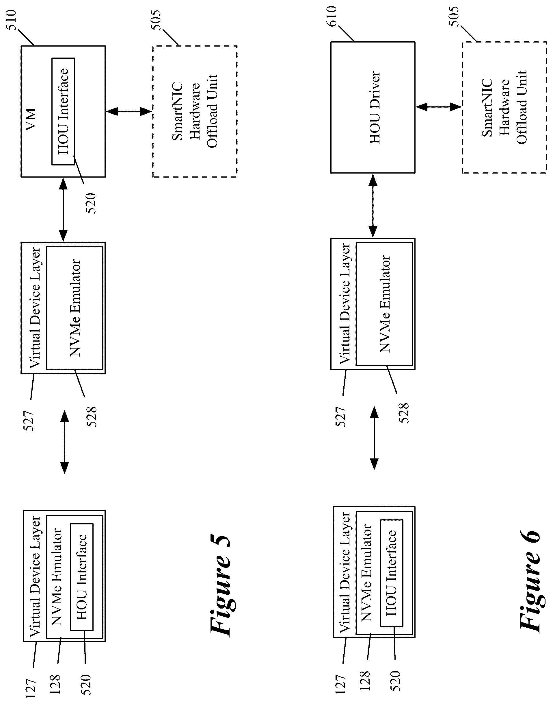 Patent US11824931 Figure 5 – Using physical and virtual functions associated with a NIC to access an external storage through network fabric driver