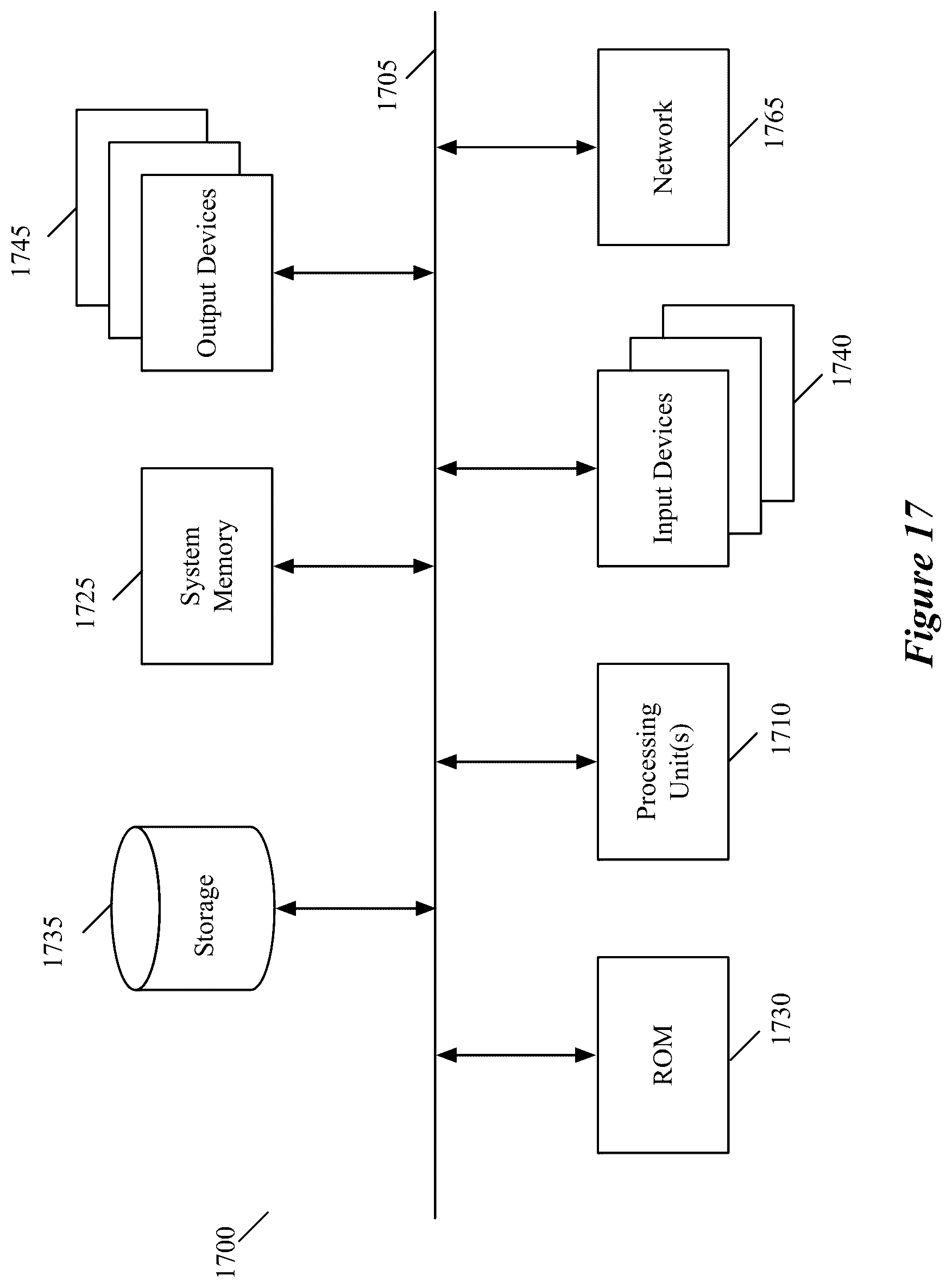Patent US11824931 Figure 16 – Using physical and virtual functions associated with a NIC to access an external storage through network fabric driver