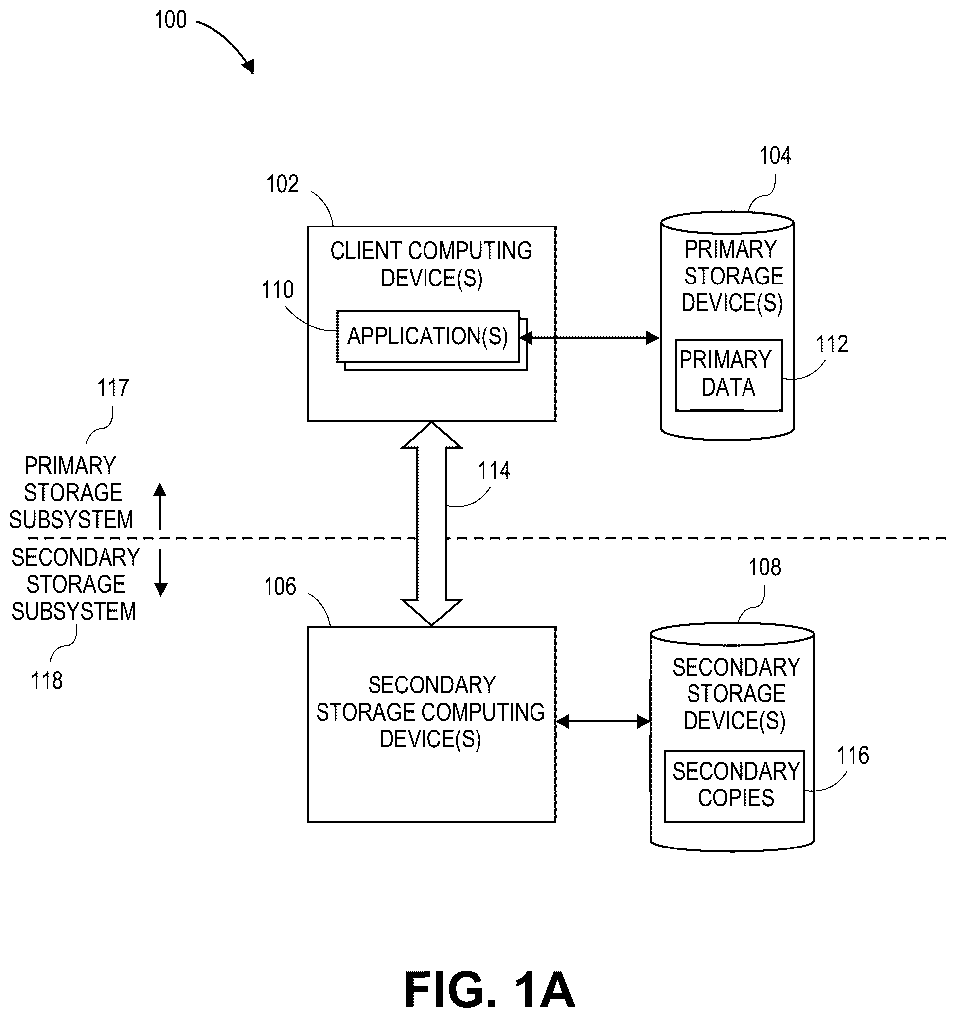 Patent US11824932 Figure 1 – Archiving applications in information management systems