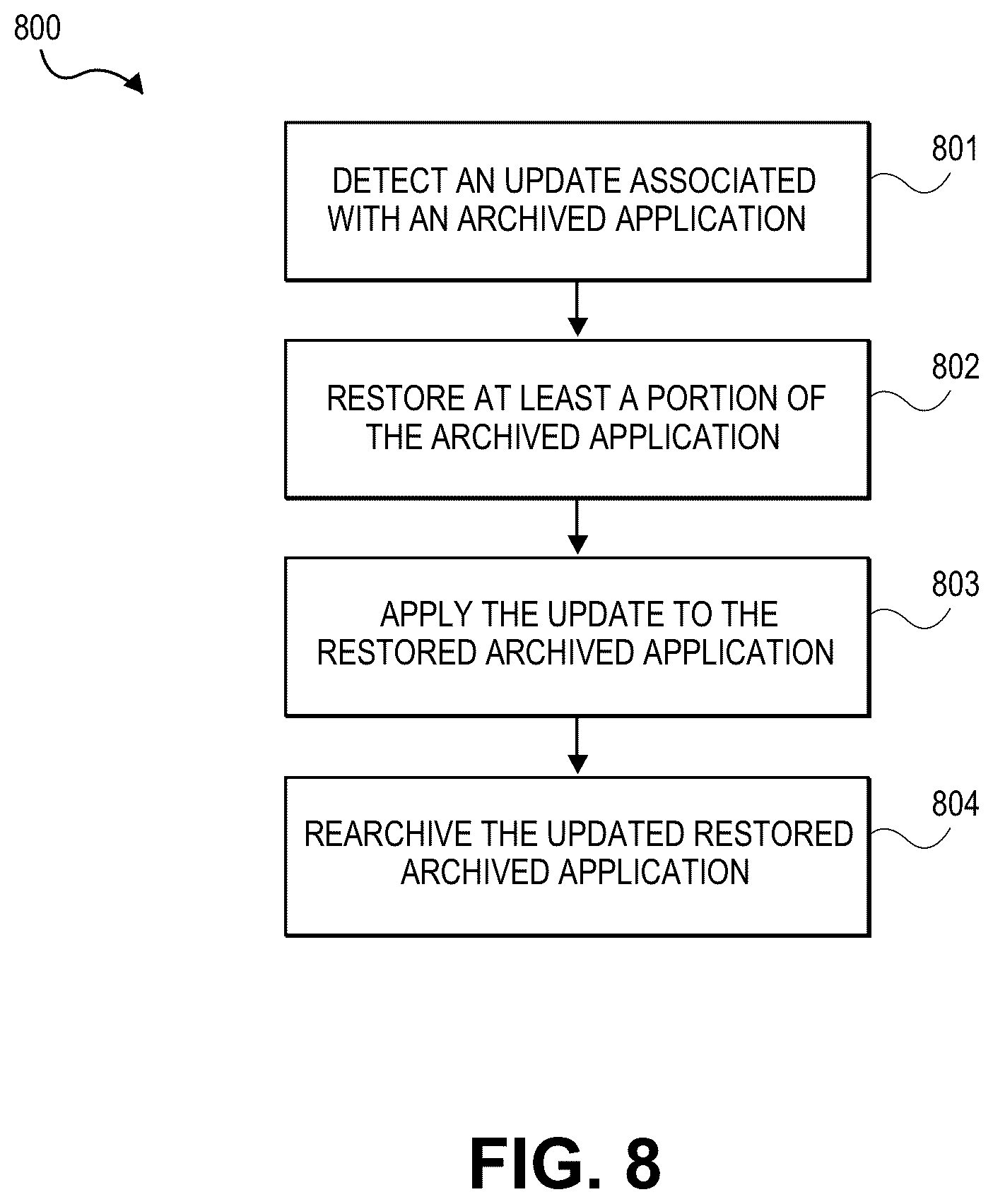 Patent US11824932 Figure 13 – Archiving applications in information management systems
